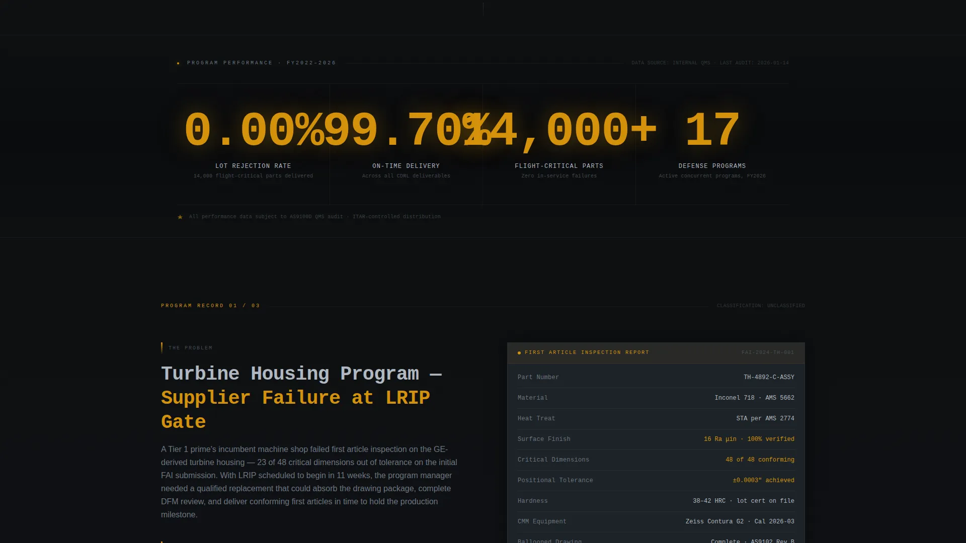 Precision Defense Manufacturer Landing Page Template