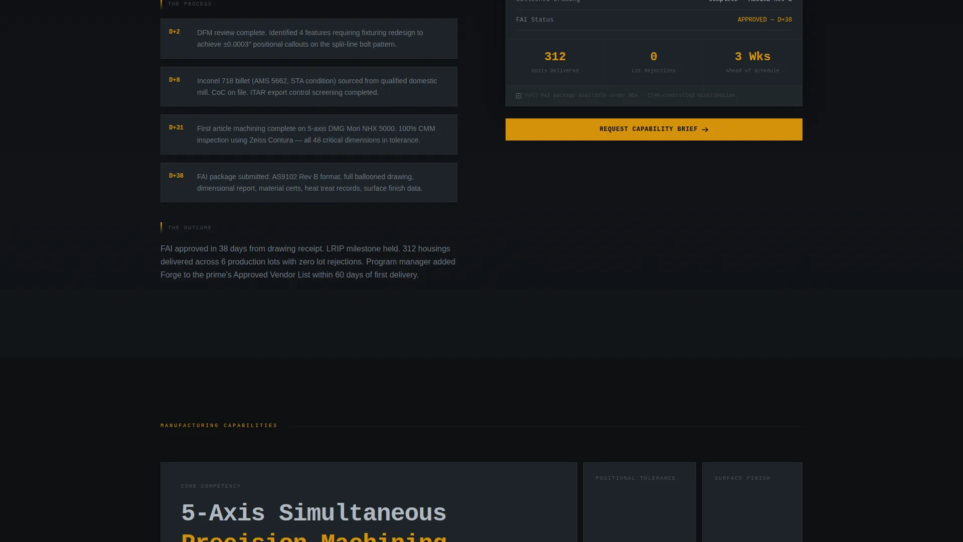 Precision Defense Manufacturer Landing Page Template