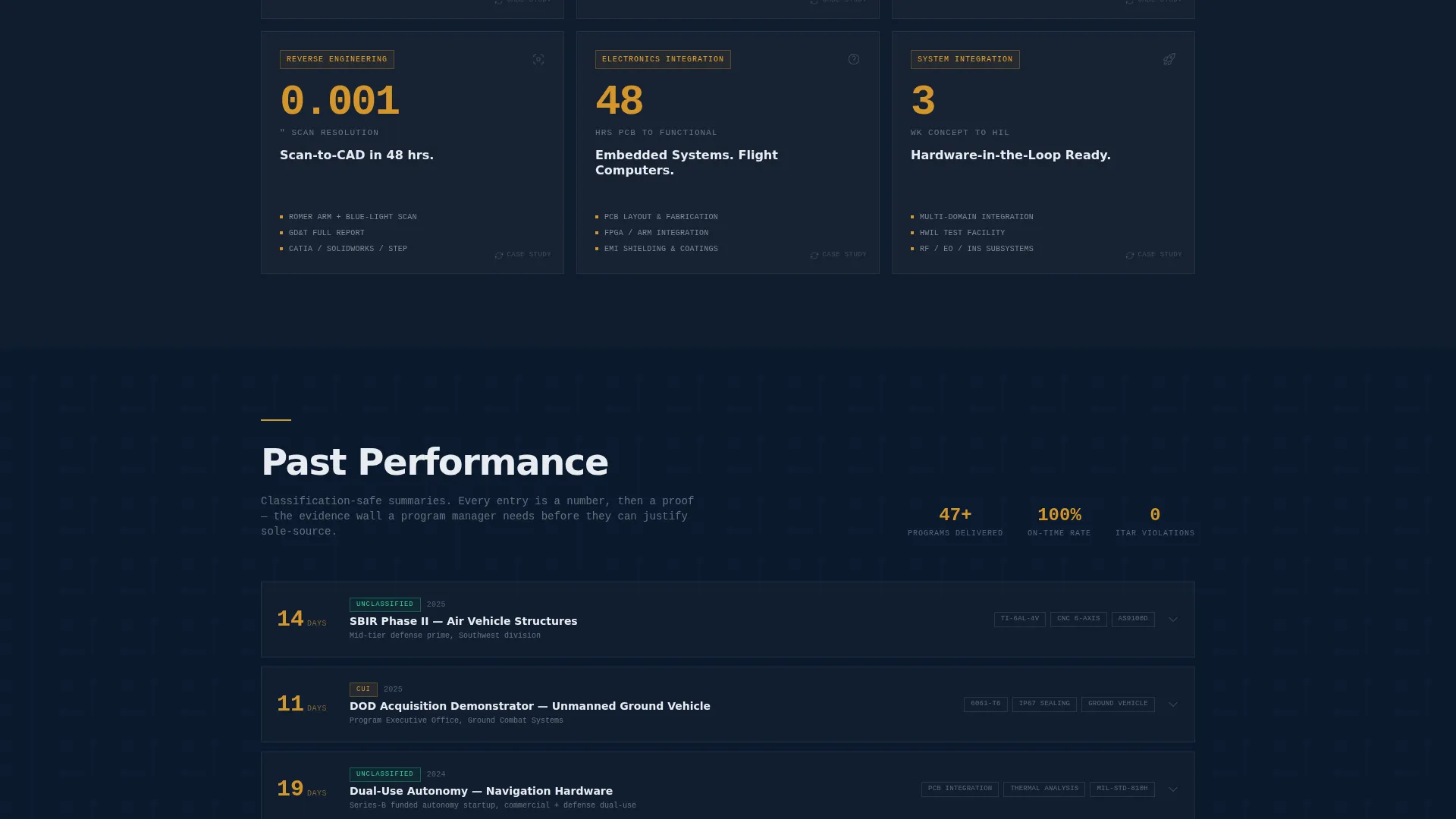 Defense Rapid Prototyping Landing Page Template
