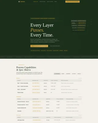 Defense Finishing Landing Page Template