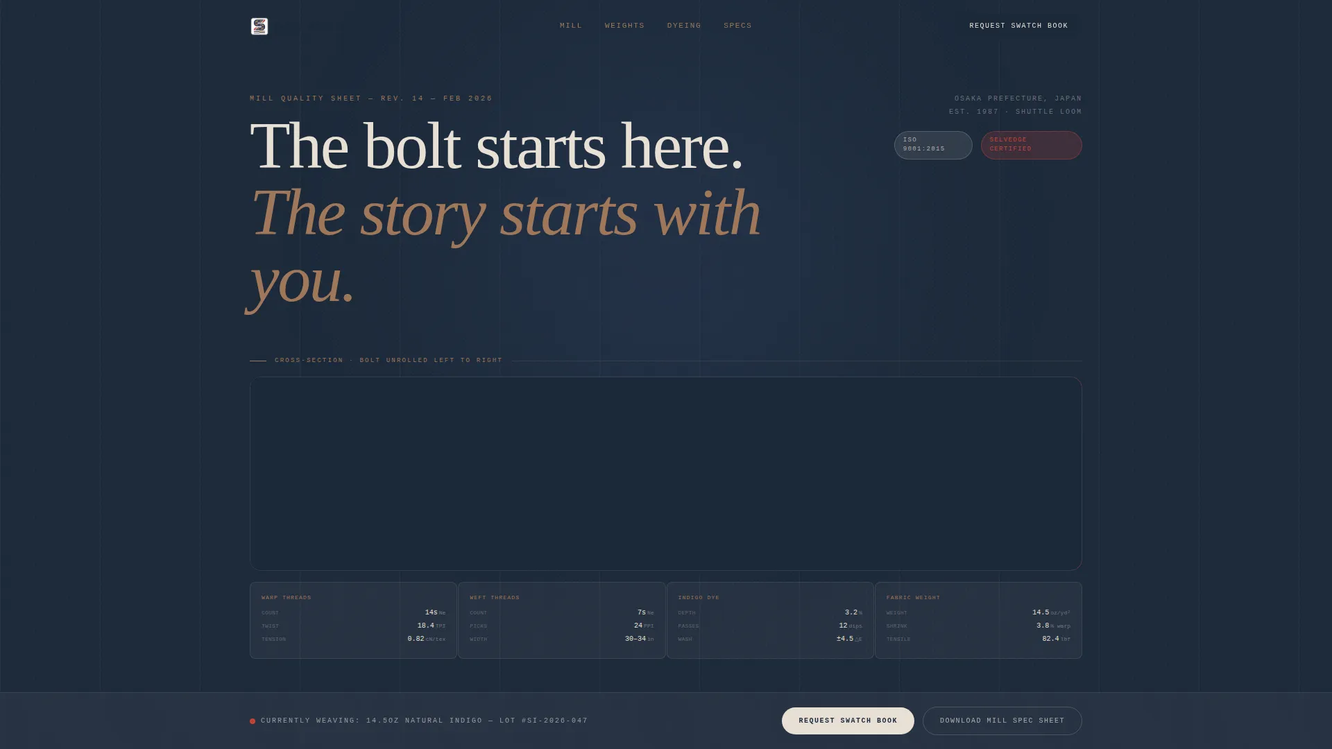 Premium Denim Manufacturer Landing Page Template