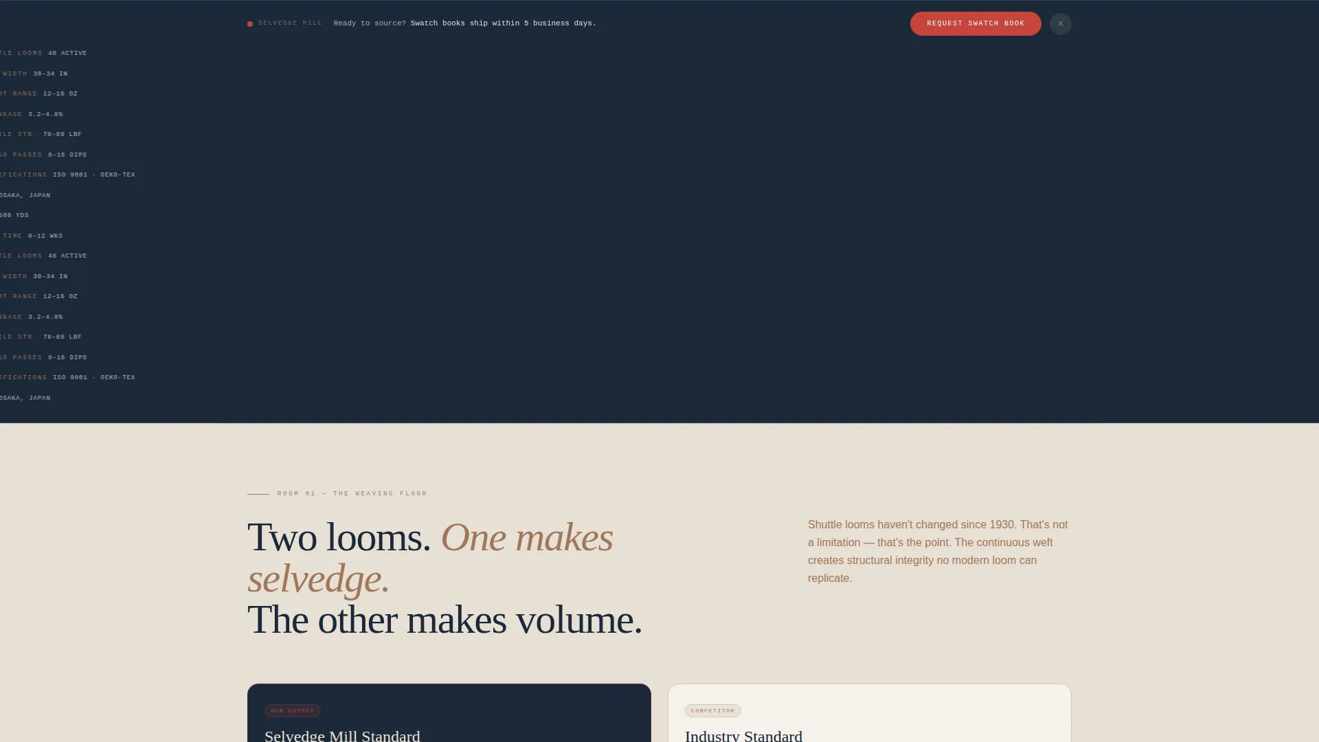 Premium Denim Manufacturer Landing Page Template