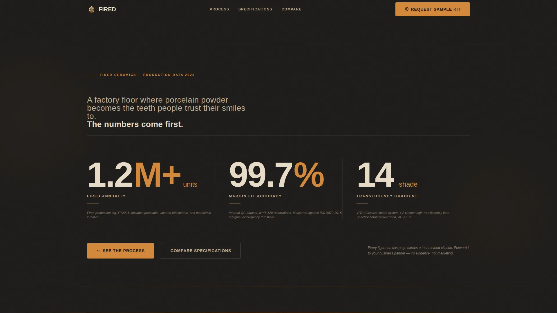 Dental Ceramics Manufacturer Landing Page Template