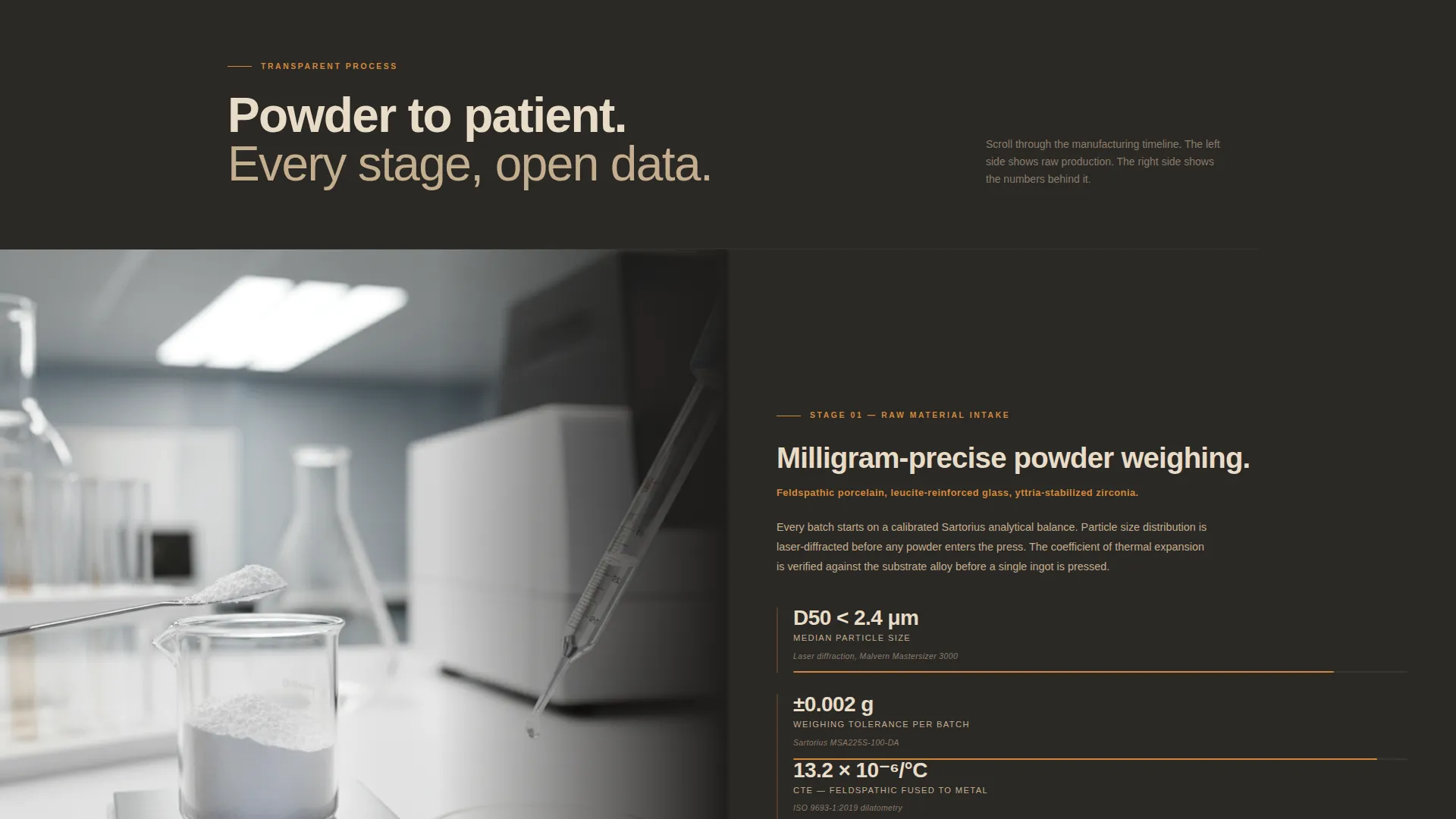Dental Ceramics Manufacturer Landing Page Template