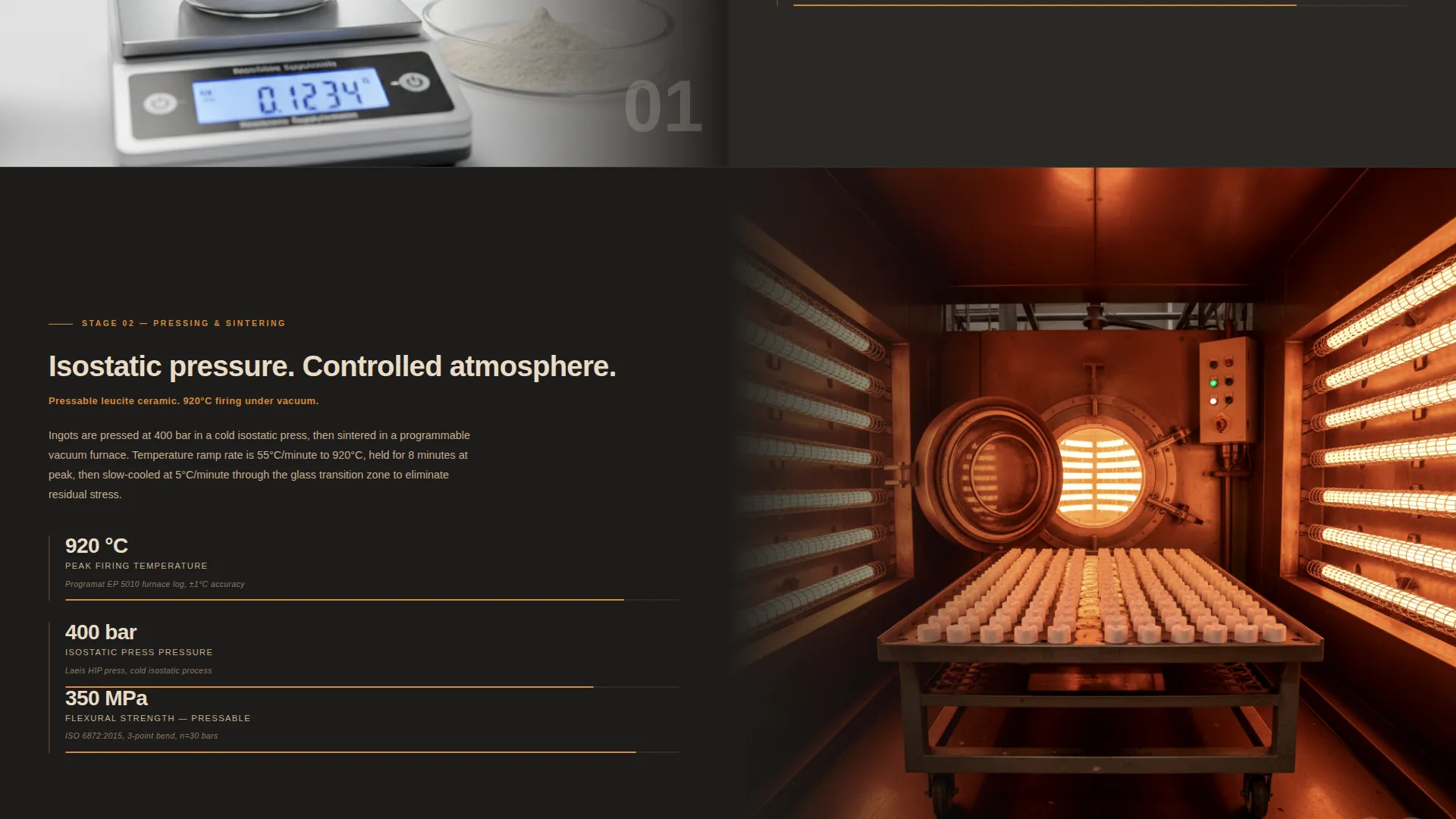 Dental Ceramics Manufacturer Landing Page Template