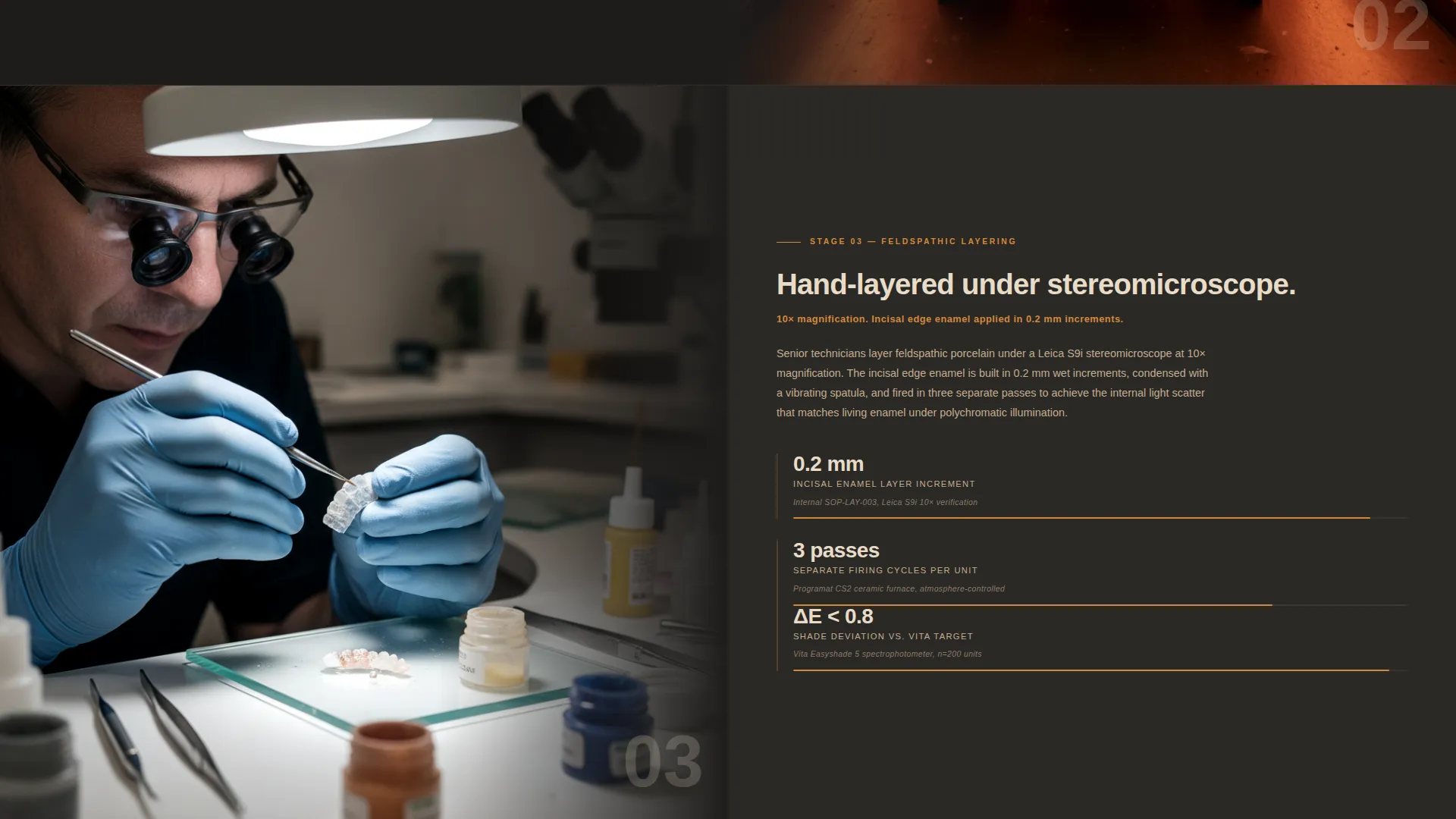 Dental Ceramics Manufacturer Landing Page Template