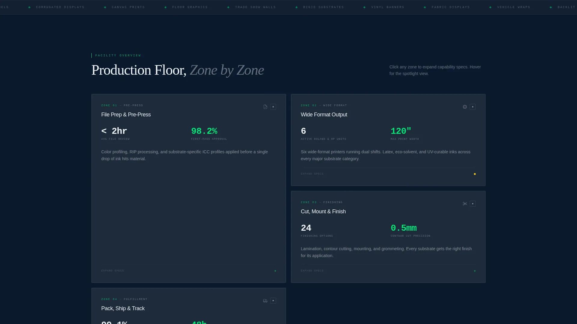Digital Printing Dashboard Landing Page Template