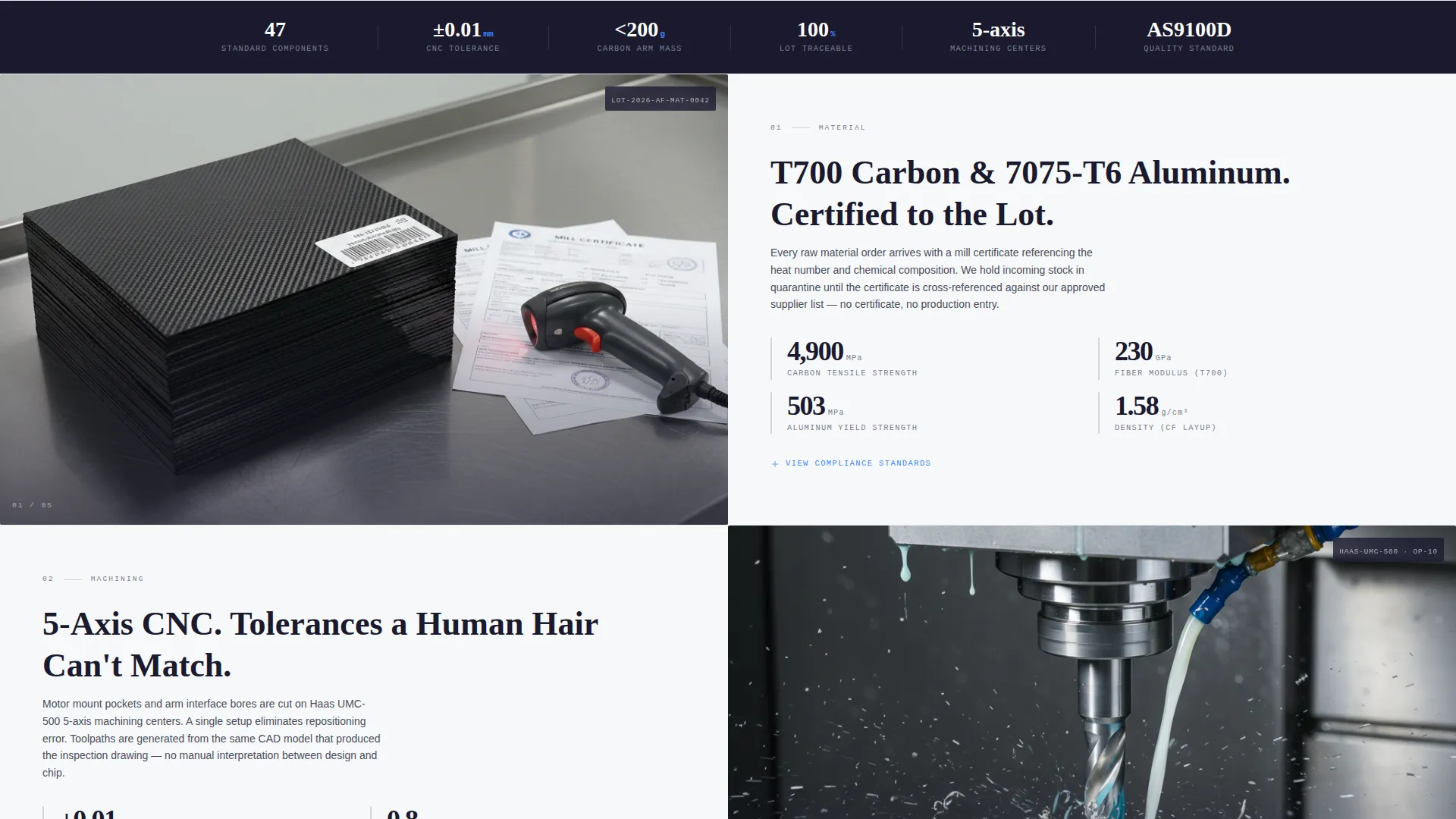 Precision Drone Component Manufacturer Website Template