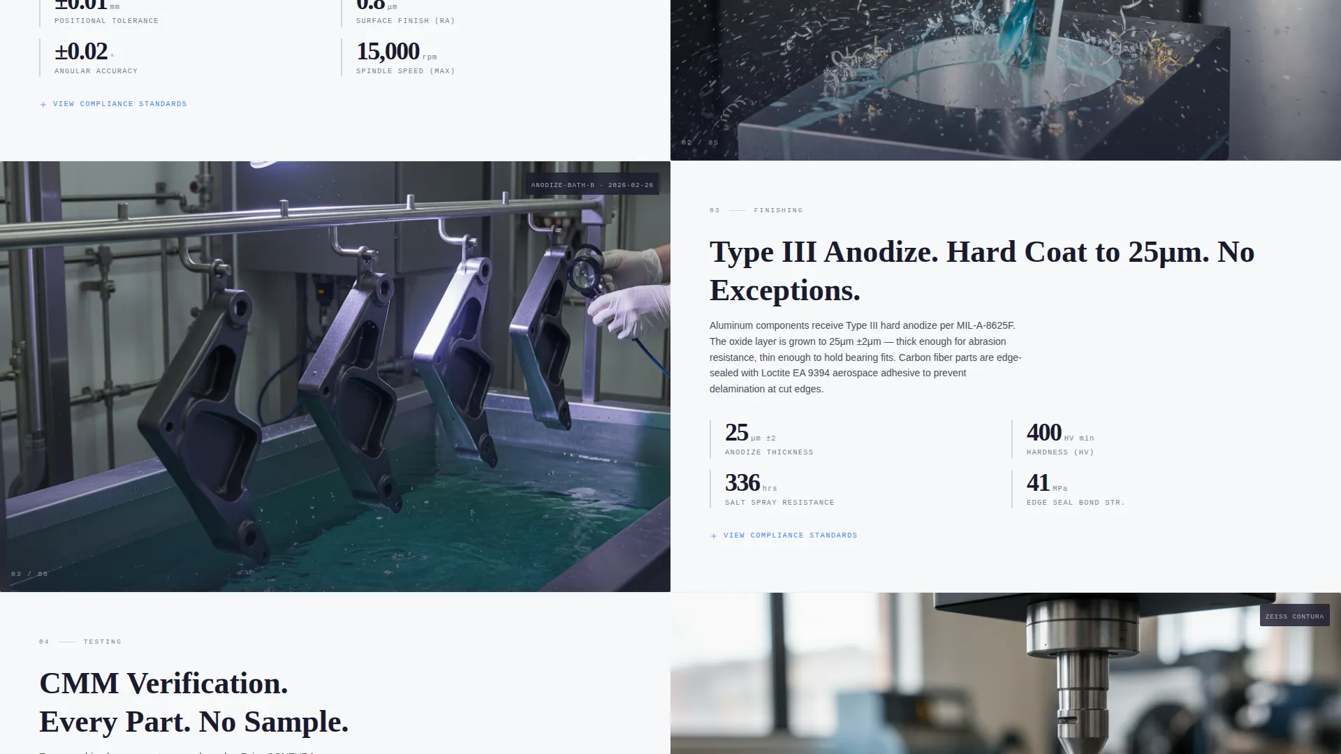 Precision Drone Component Manufacturer Website Template