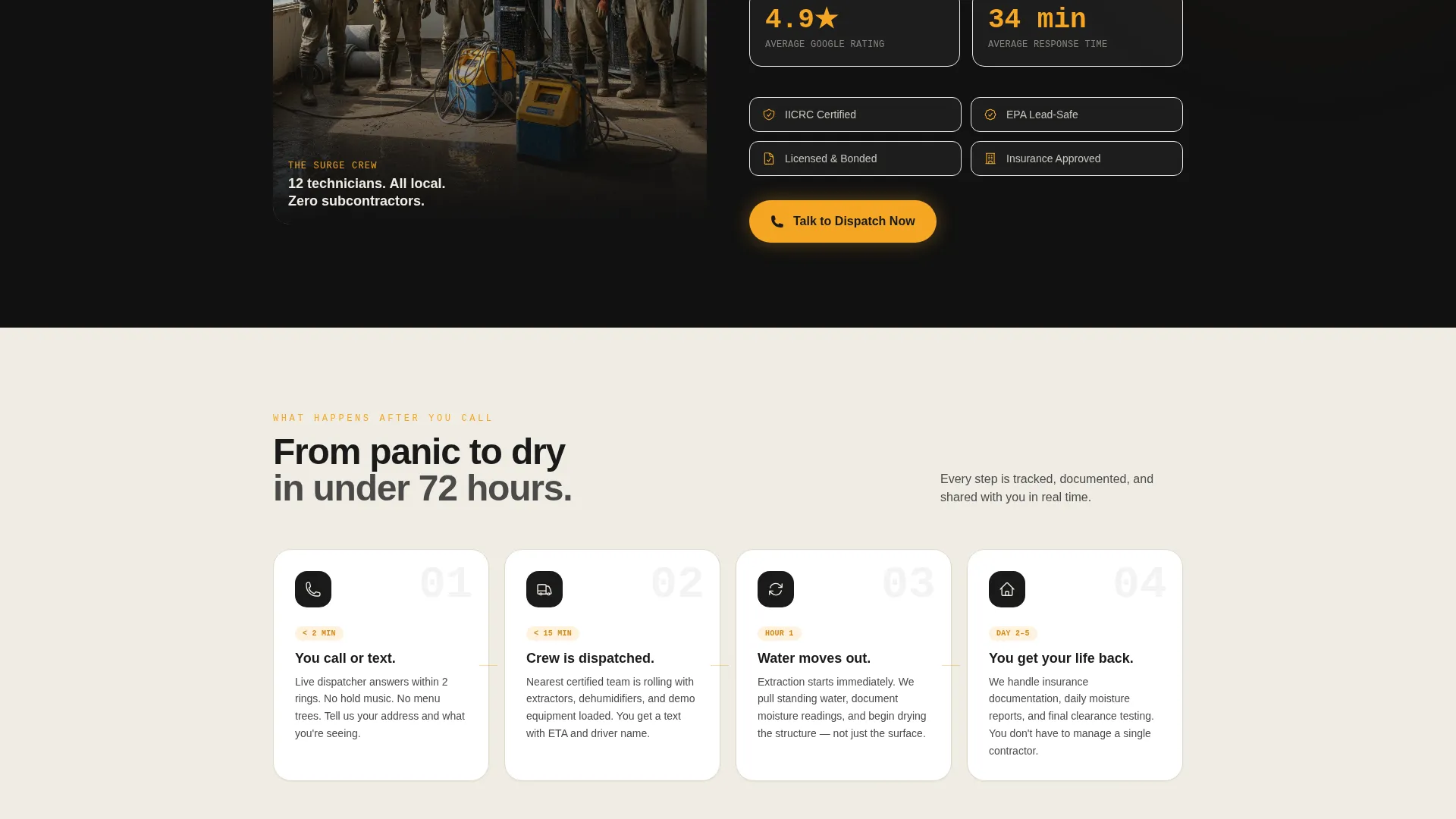 Restoration & Preservation Professional Website Template