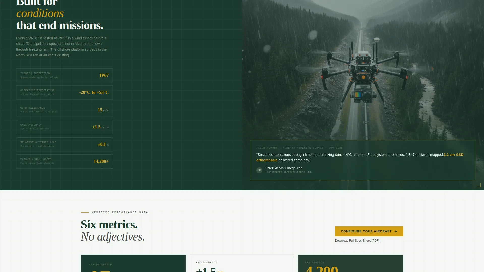 Complete Robotics & Automation Professional Website Template
