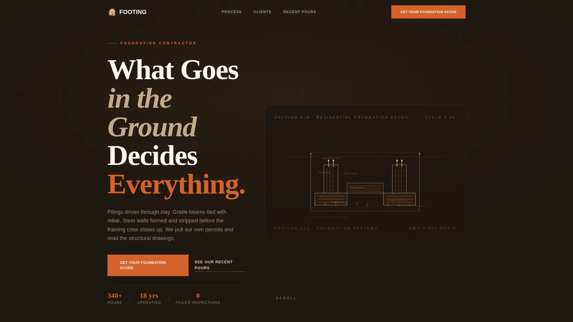 Foundation Contractor Landing Page Template