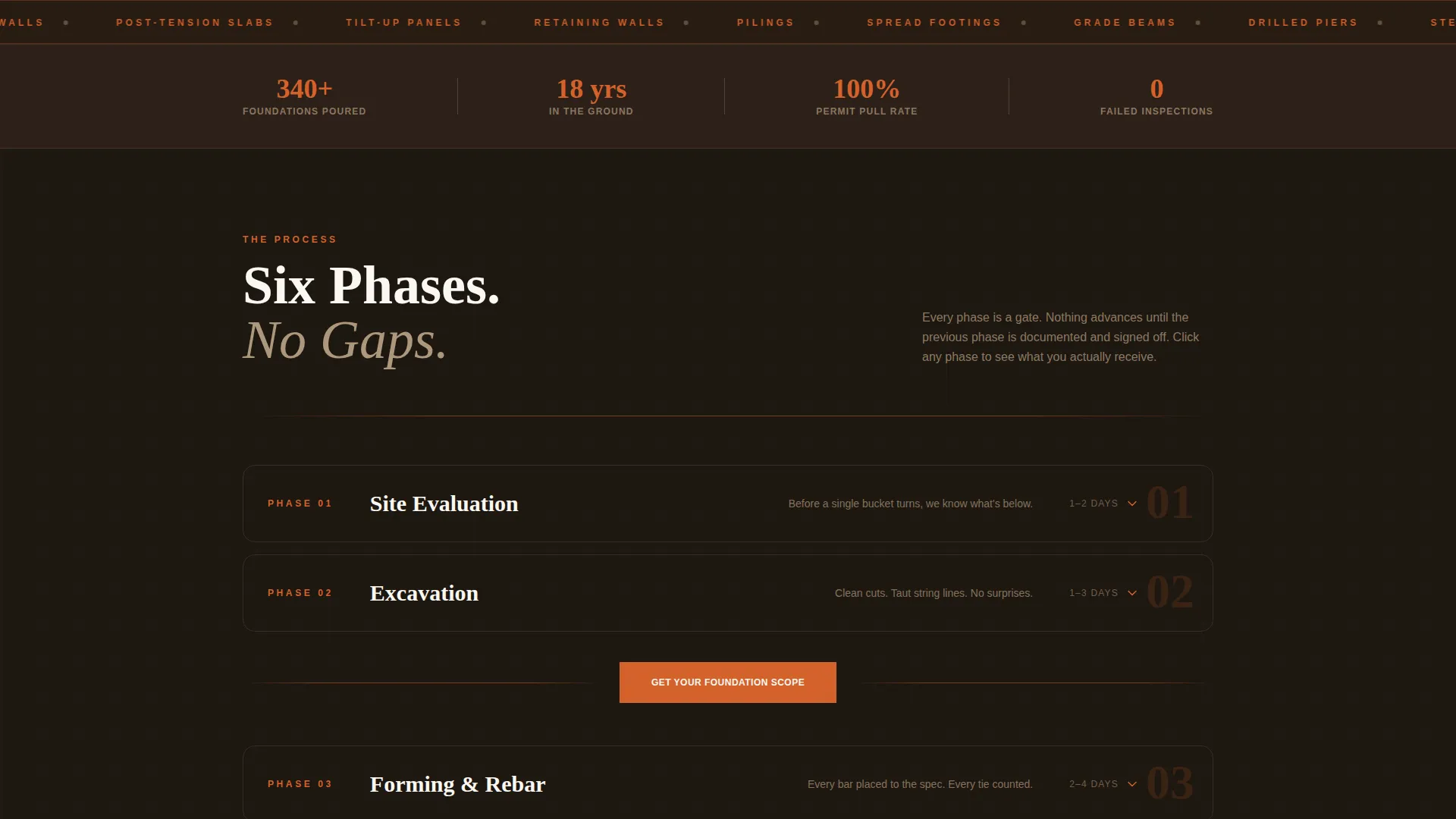 Foundation Contractor Landing Page Template