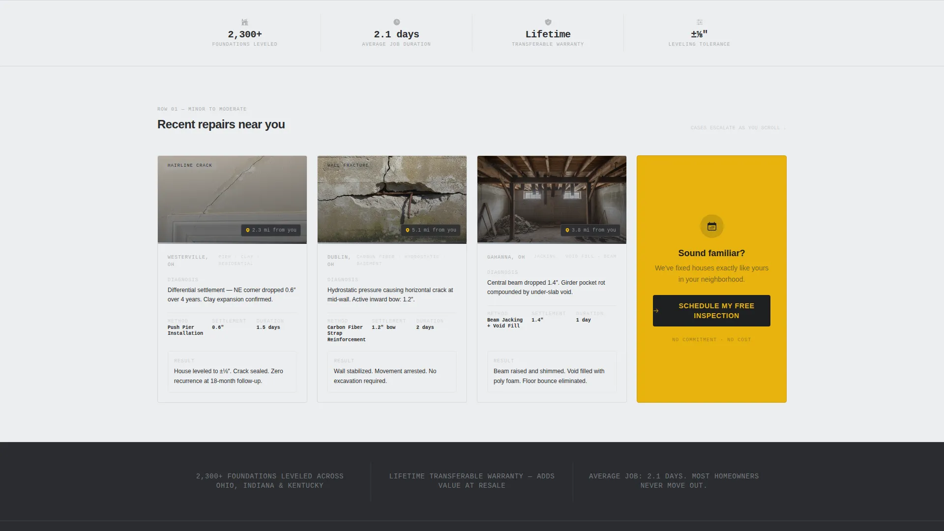 Foundation Repair Contractor Website Template