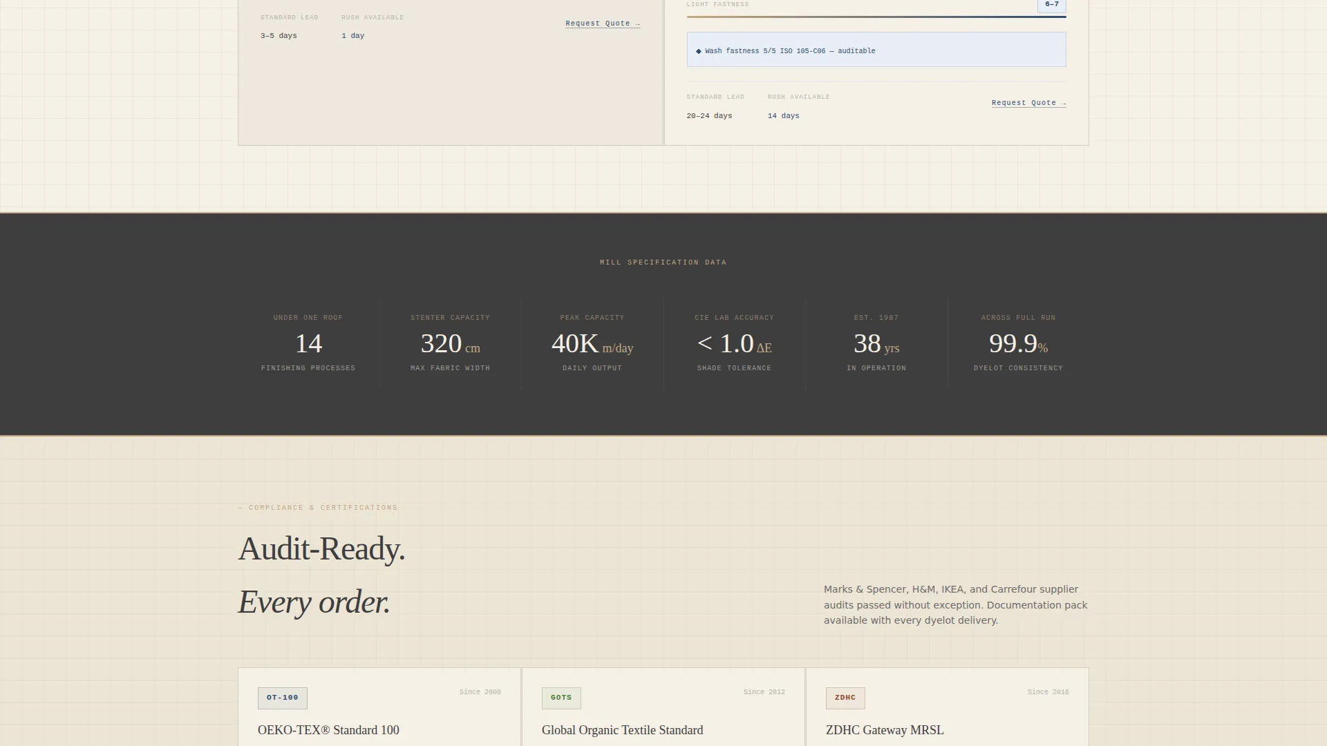 Dyeing & Finishing Mill Landing Page Template