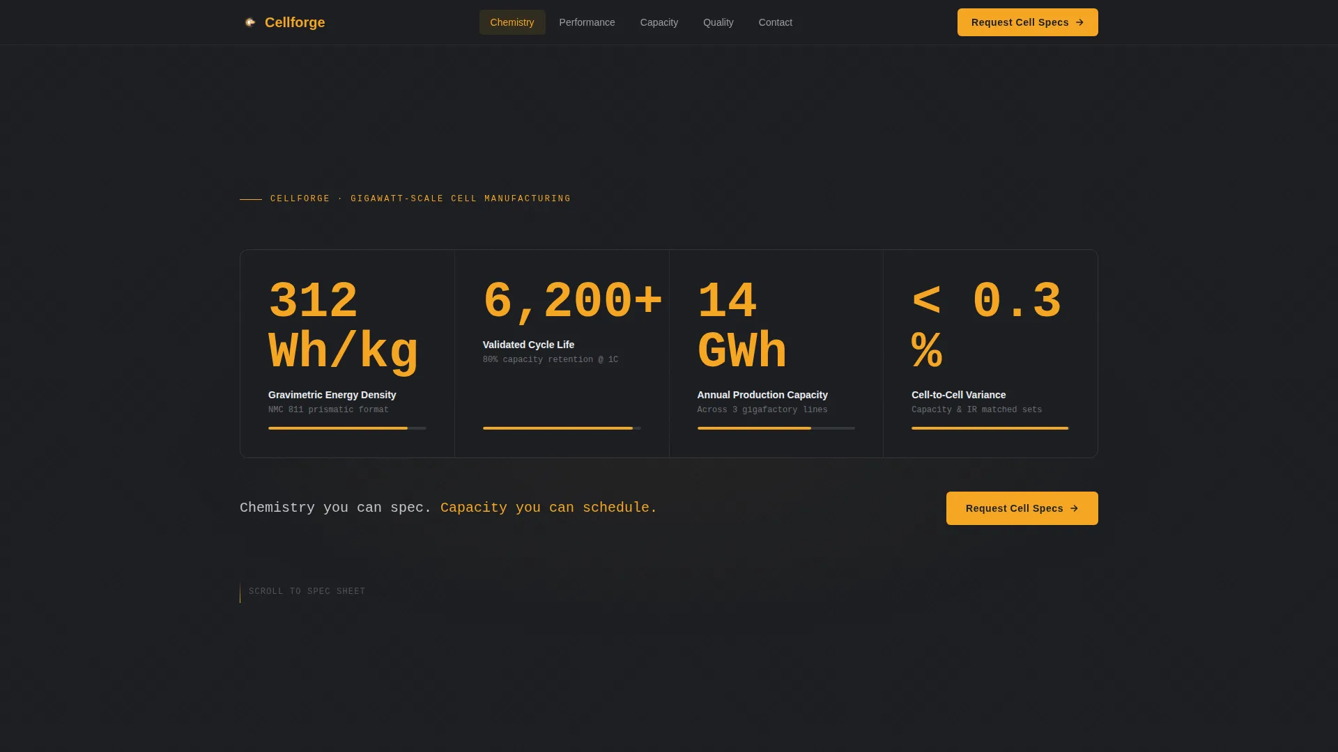 EV Battery Manufacturer Landing Page Template