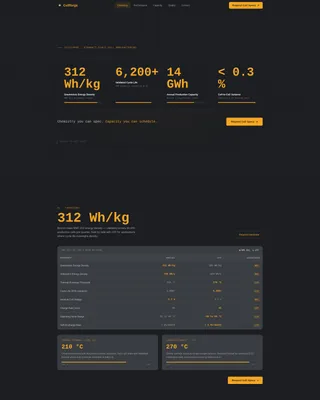 EV Battery Manufacturer Landing Page Template