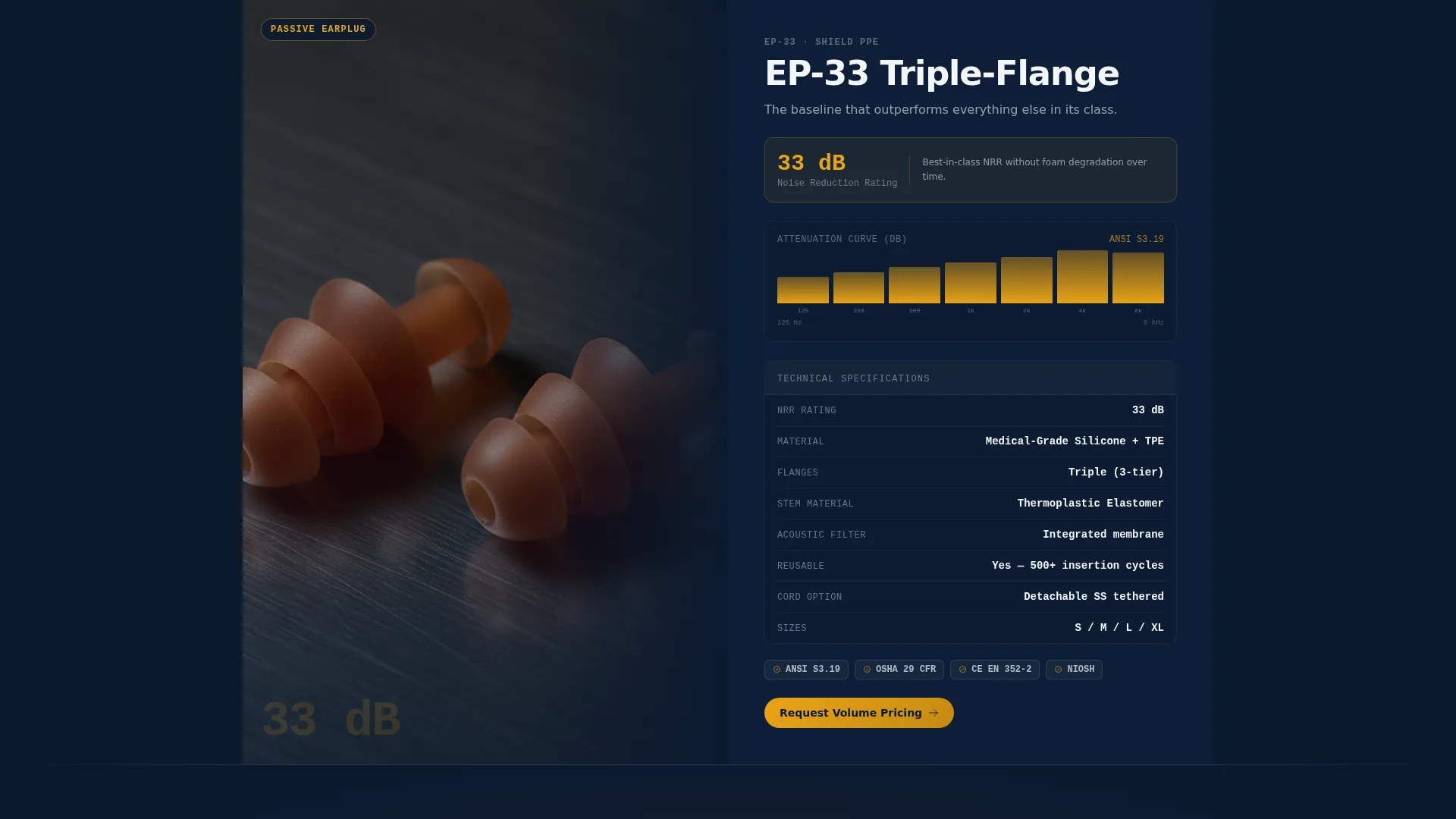 Ear Protection Manufacturer Landing Page Template