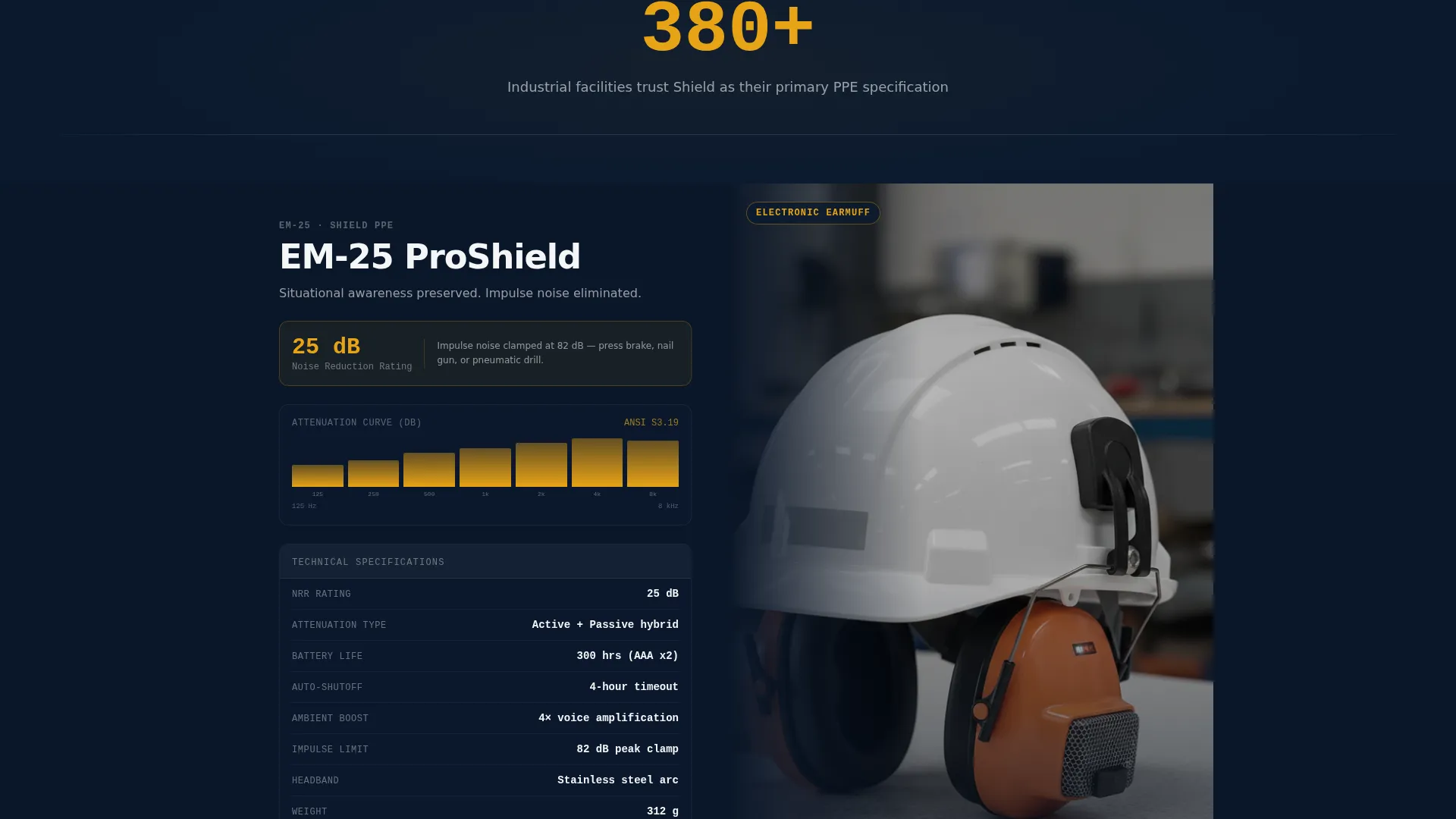 Ear Protection Manufacturer Landing Page Template