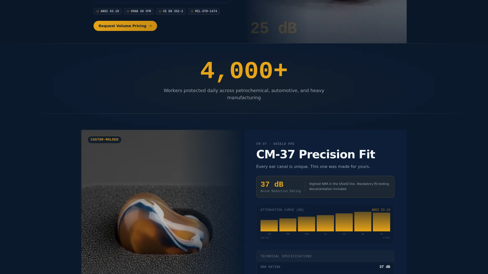 Ear Protection Manufacturer Landing Page Template