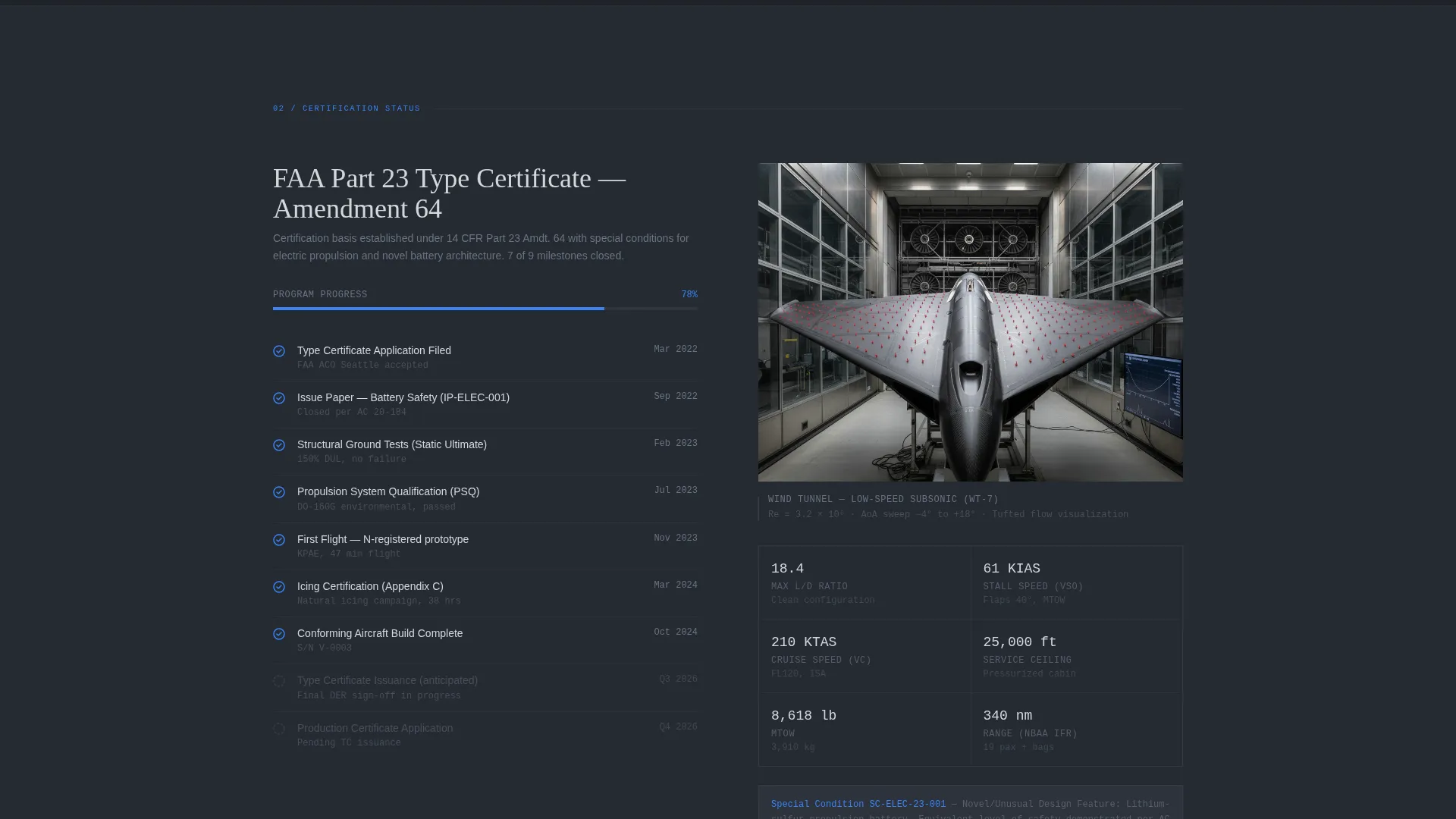 Advanced Space & Advanced Aerospace Professional Website Template