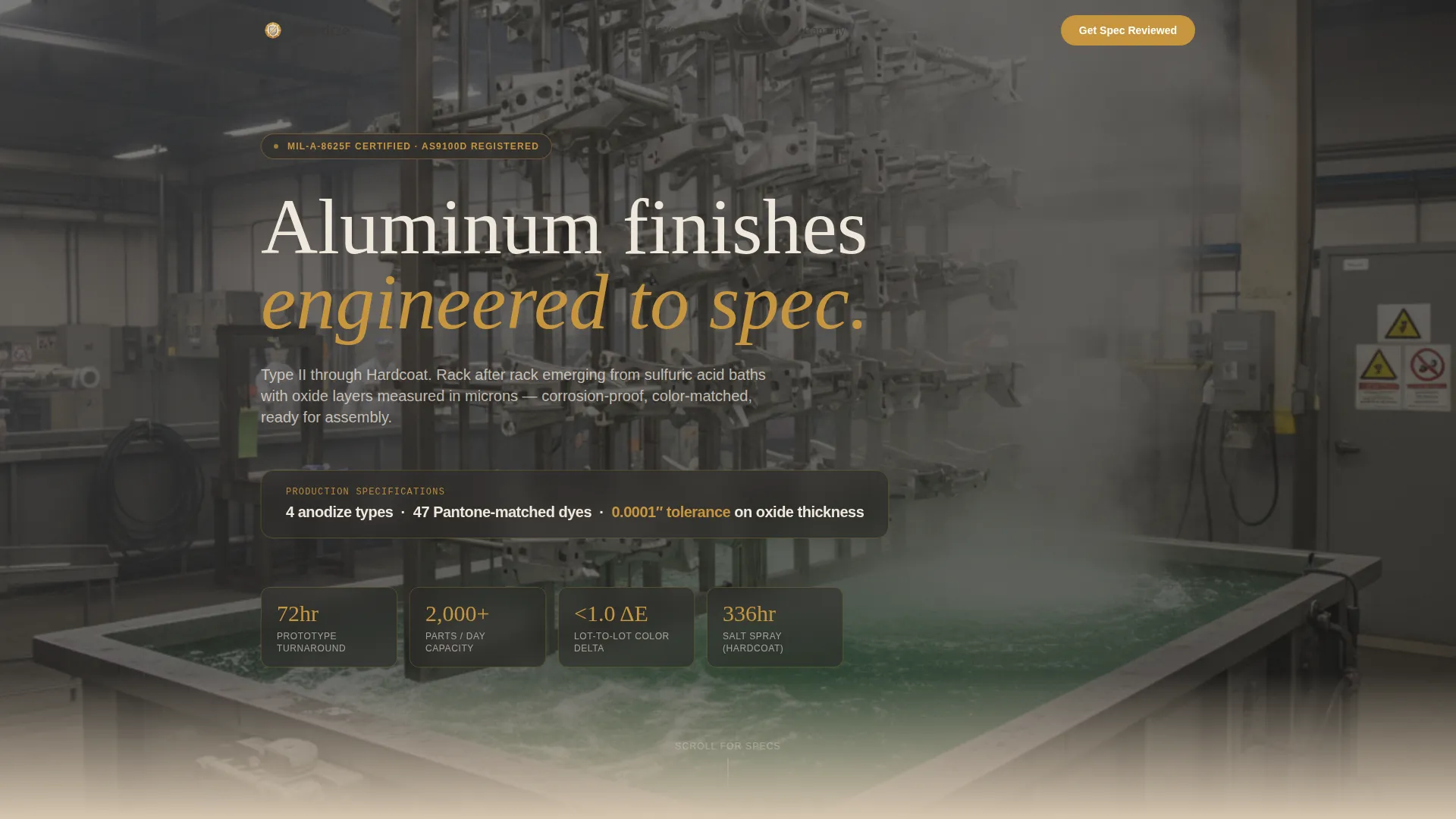 Electronics Anodizing Service Landing Page Template