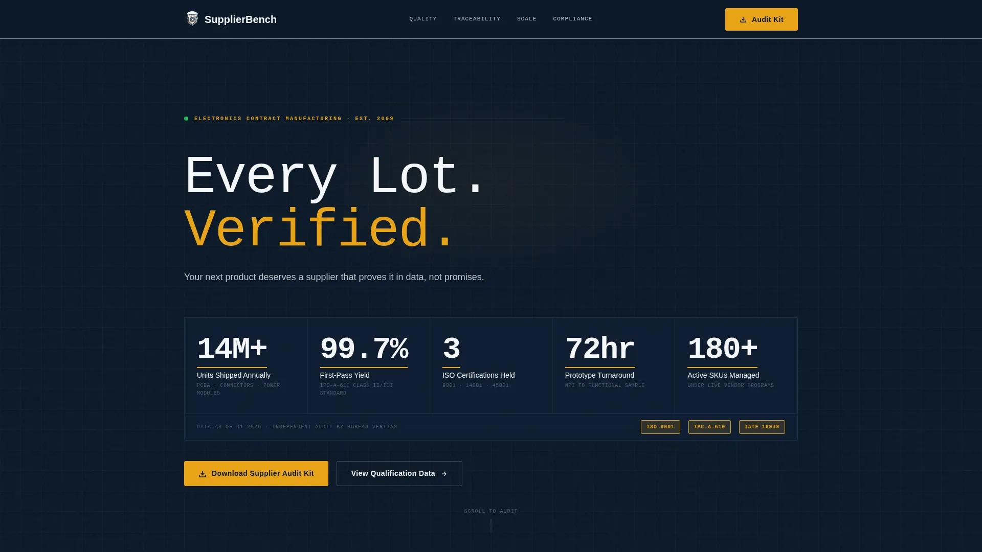 Precision Electronicsoem Landing Page Template