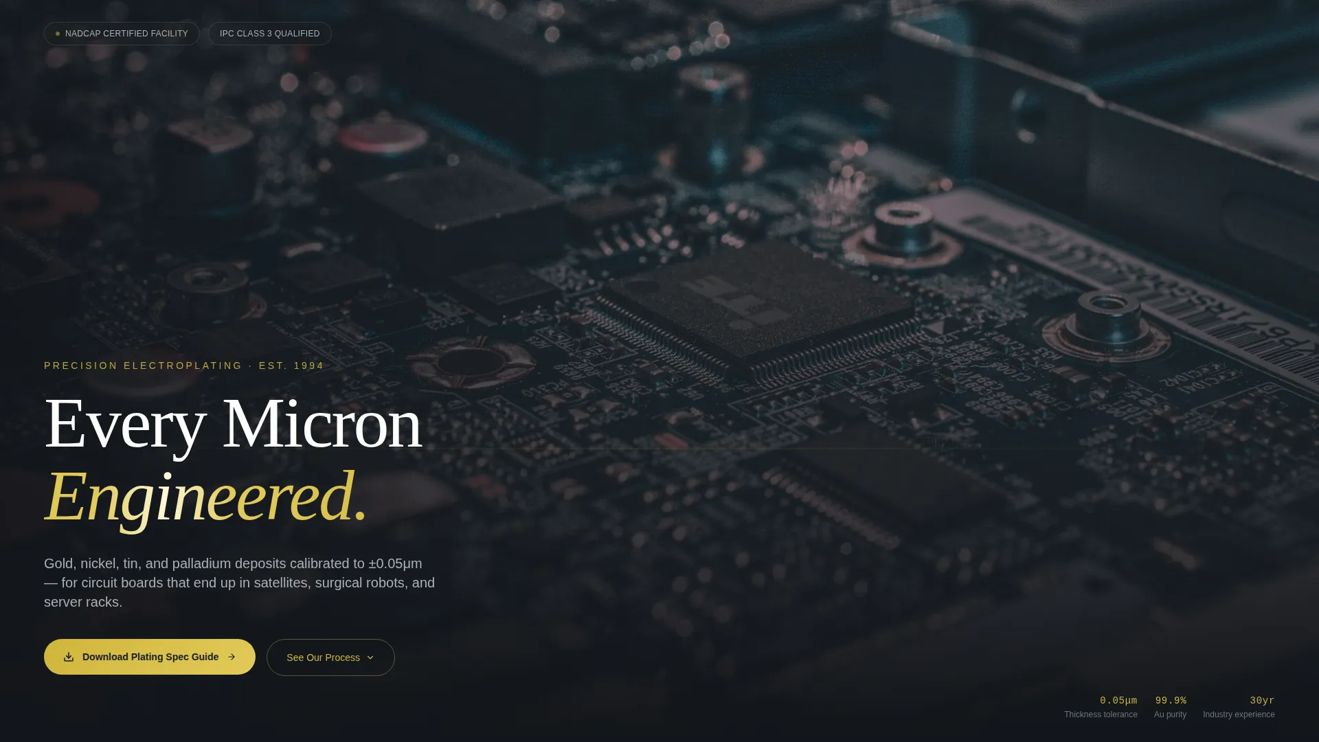 Precision Electroplating Facility Landing Page Template