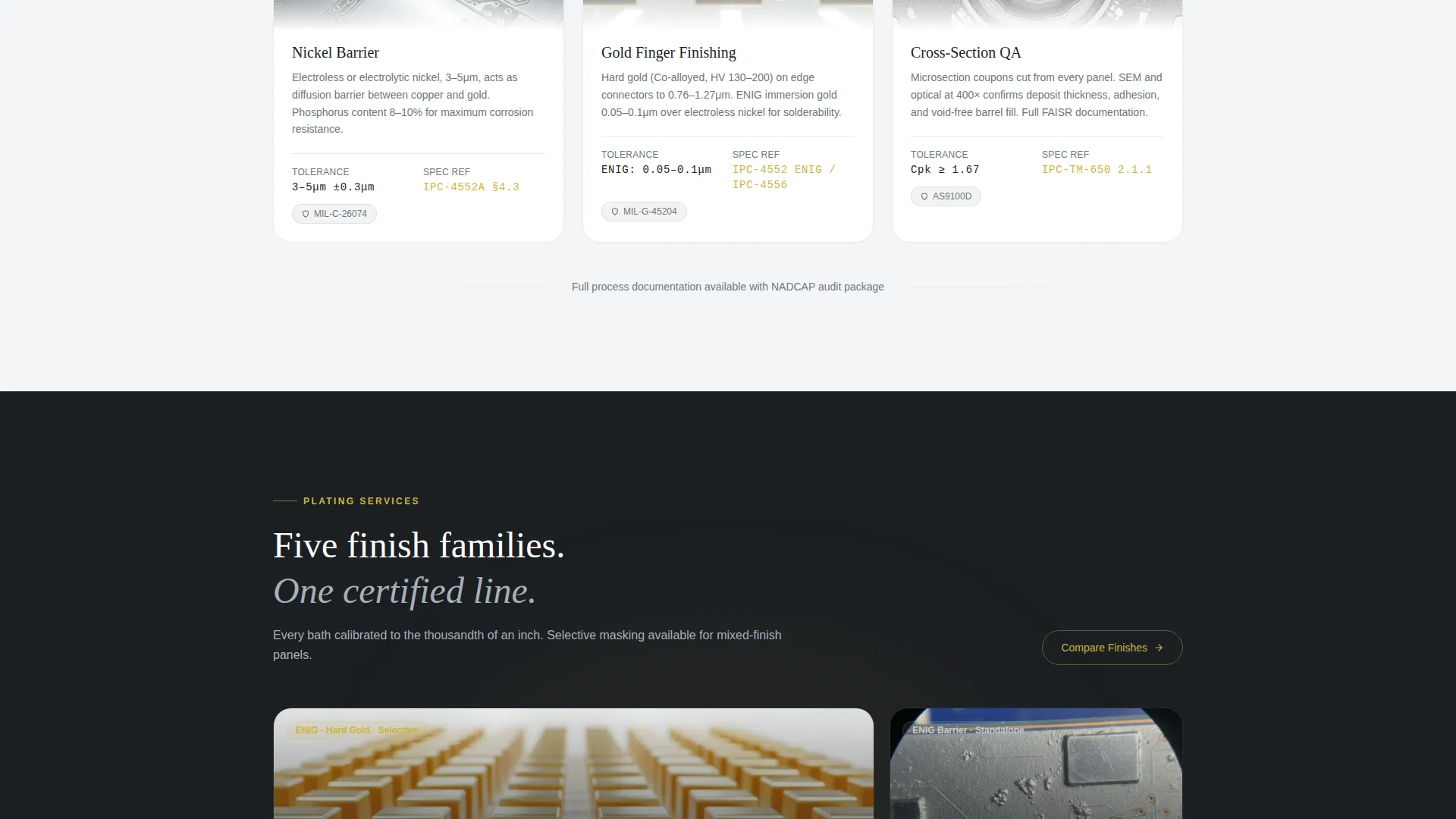 Precision Electroplating Facility Landing Page Template