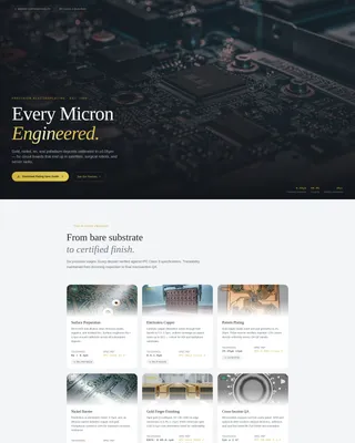 Precision Electroplating Facility Landing Page Template