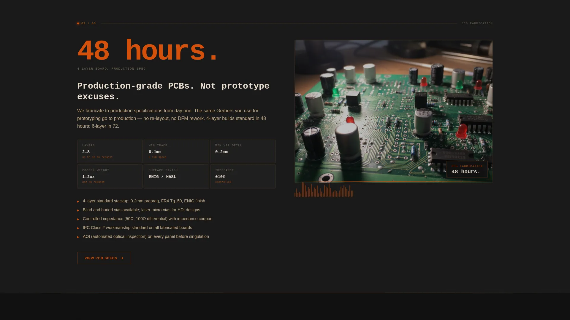 Rapid Electronics Landing Page Template