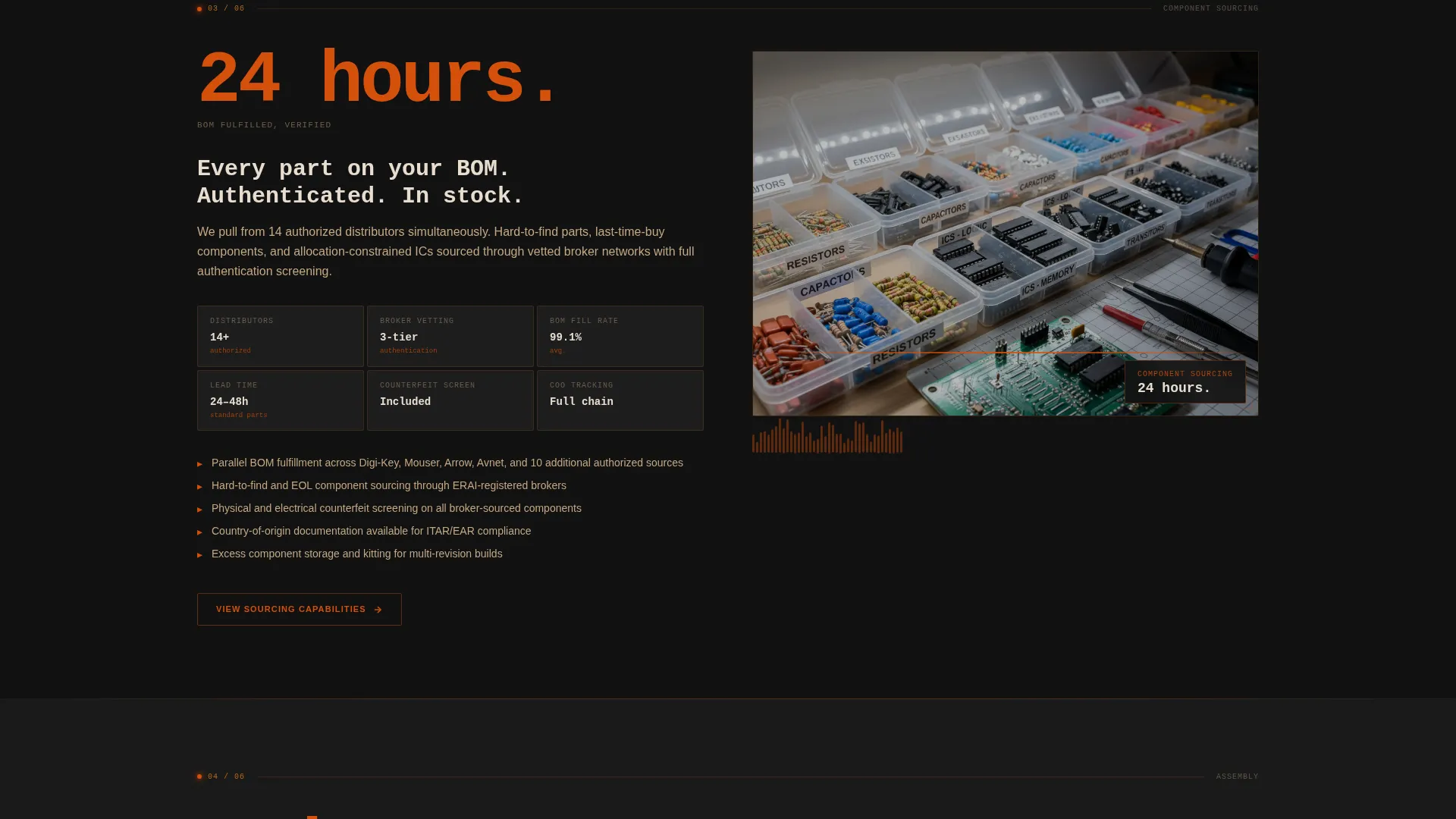 Rapid Electronics Landing Page Template