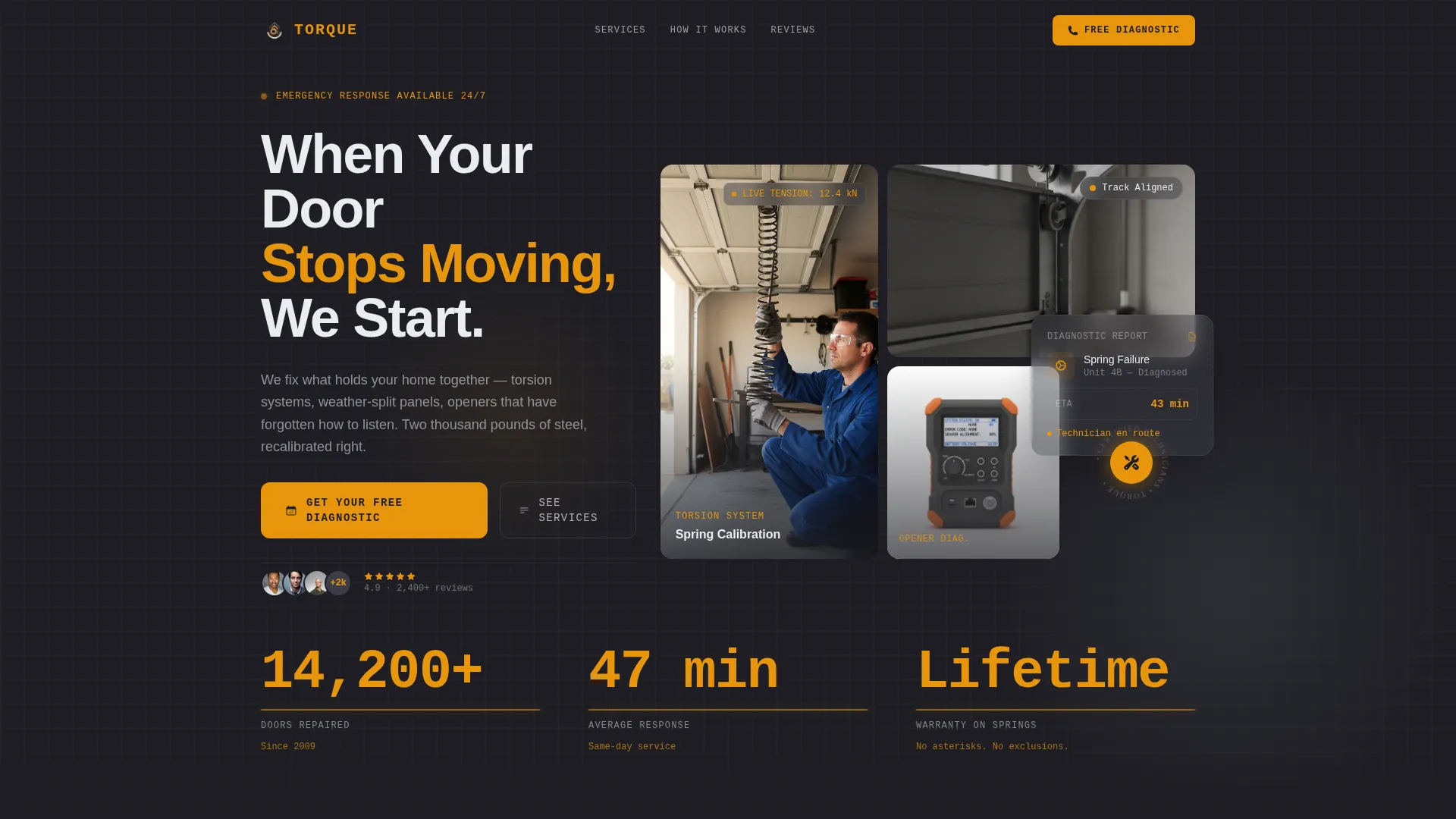 Garage Door Repair Landing Page Template