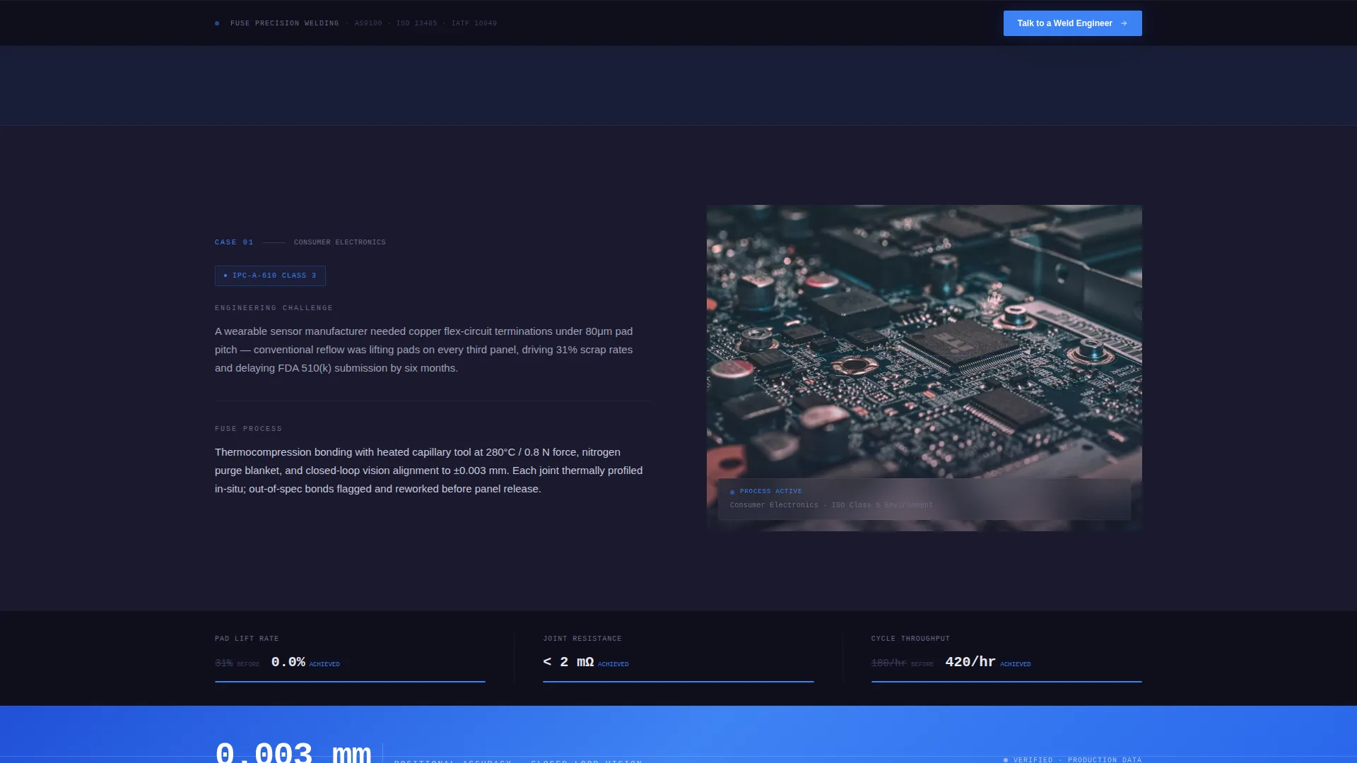 Precision Electronics Welding & Joining Landing Page