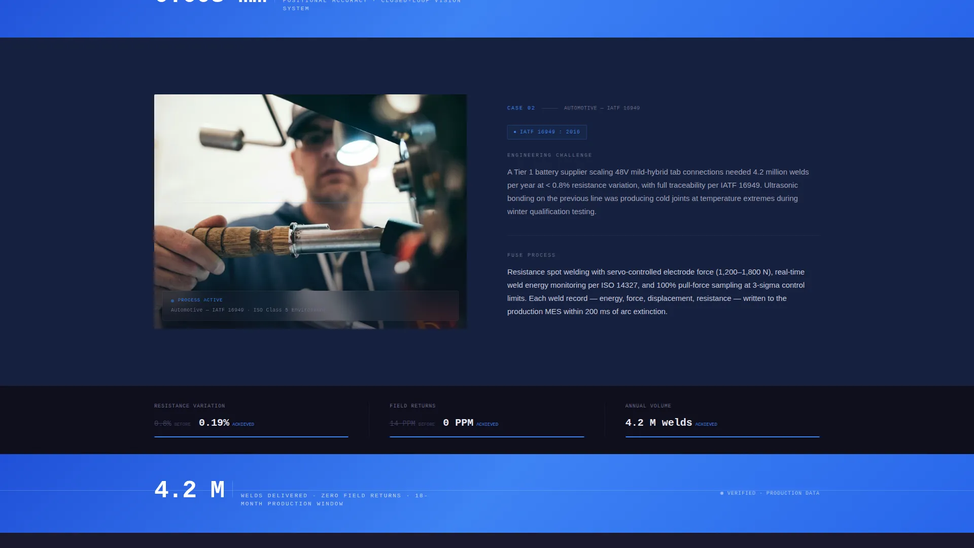 Precision Electronics Welding & Joining Landing Page