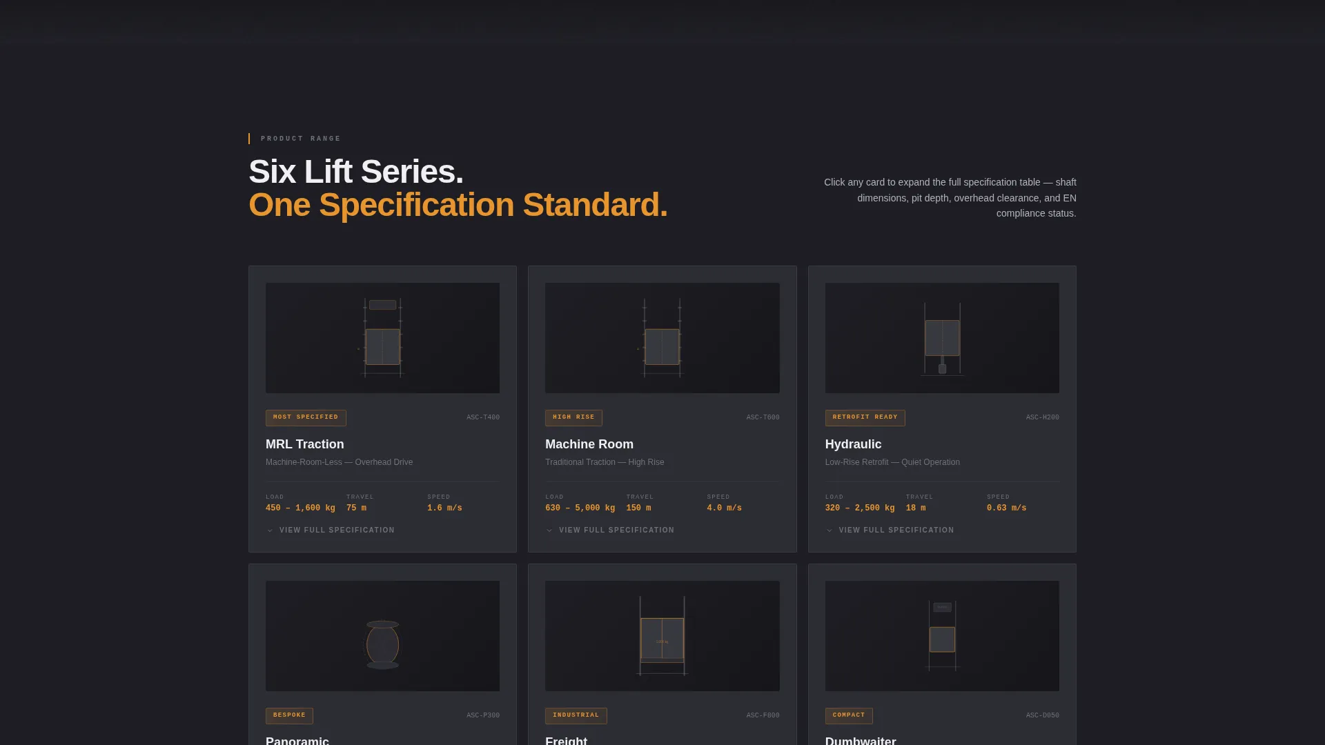 Elevator Manufacturer Landing Page Template