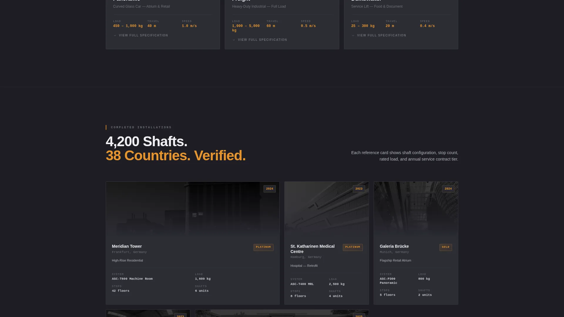 Elevator Manufacturer Landing Page Template