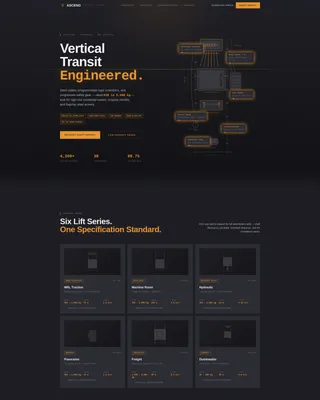 Elevator Manufacturer Landing Page Template
