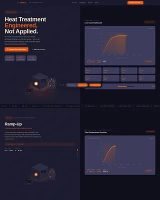 Precision Industrial Treatment Landing Page Template