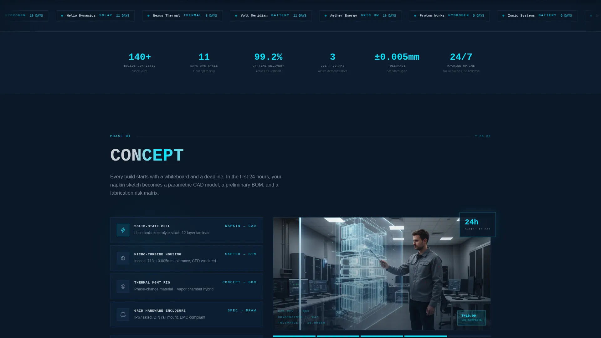 Energy Prototype Rapid Prototyping Landing Page Template