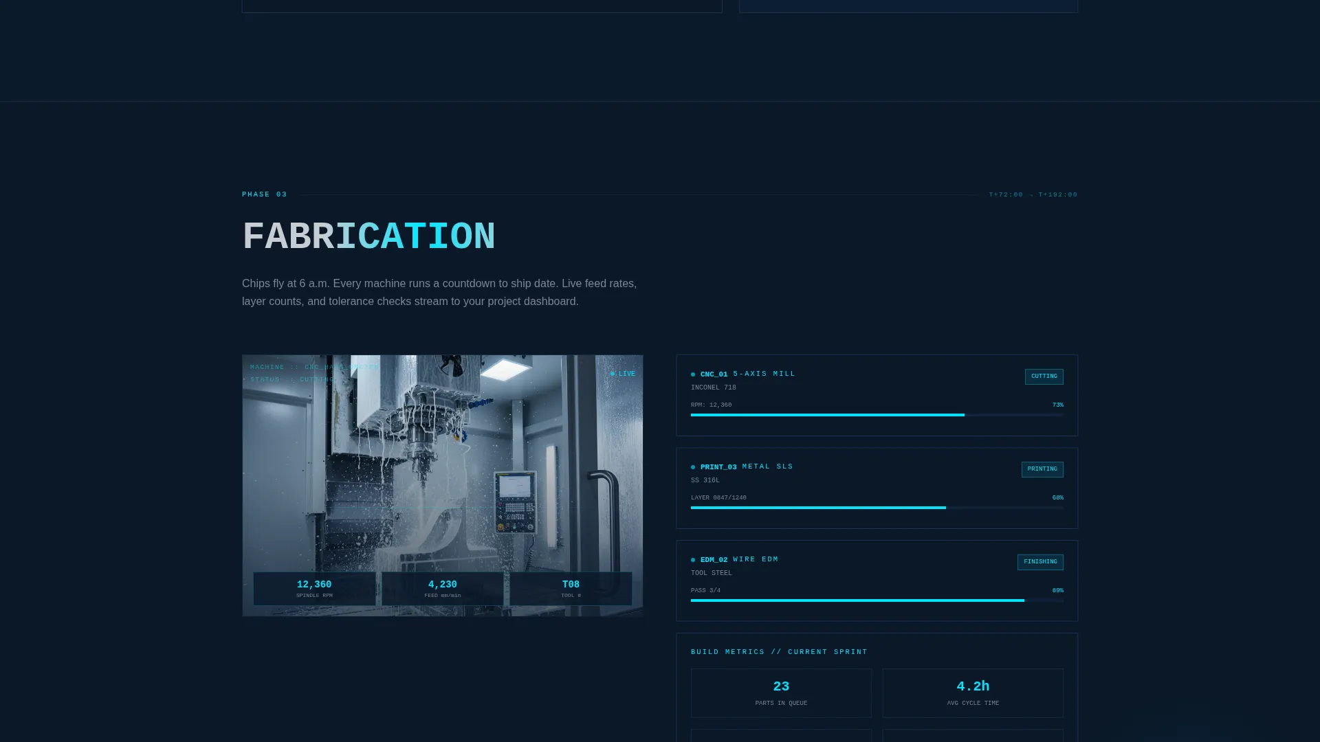 Energy Prototype Rapid Prototyping Landing Page Template