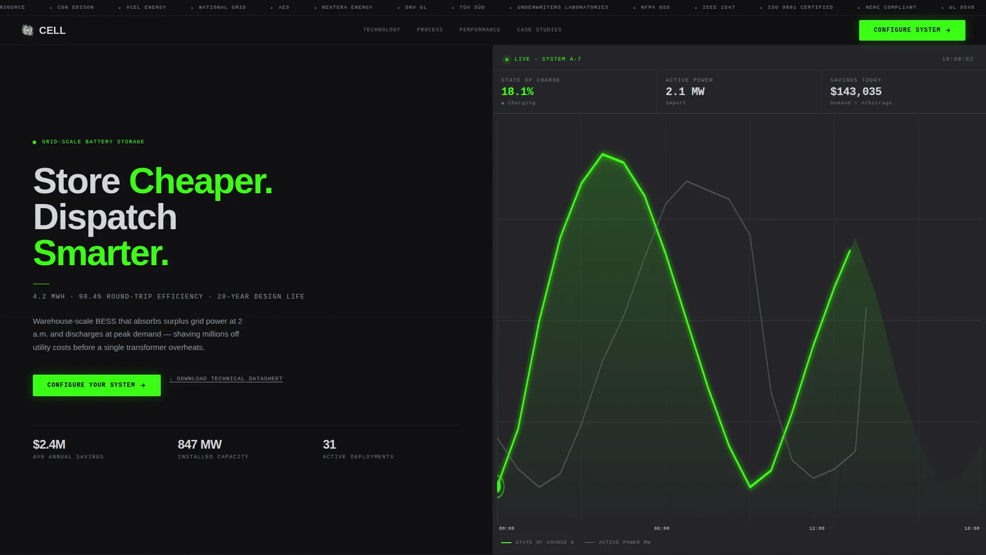 Industrial Energy Storage Landing Page Template