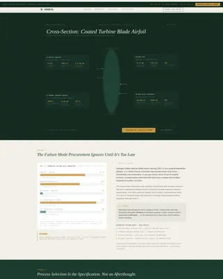 Energy Surface Treatment Landing Page Template