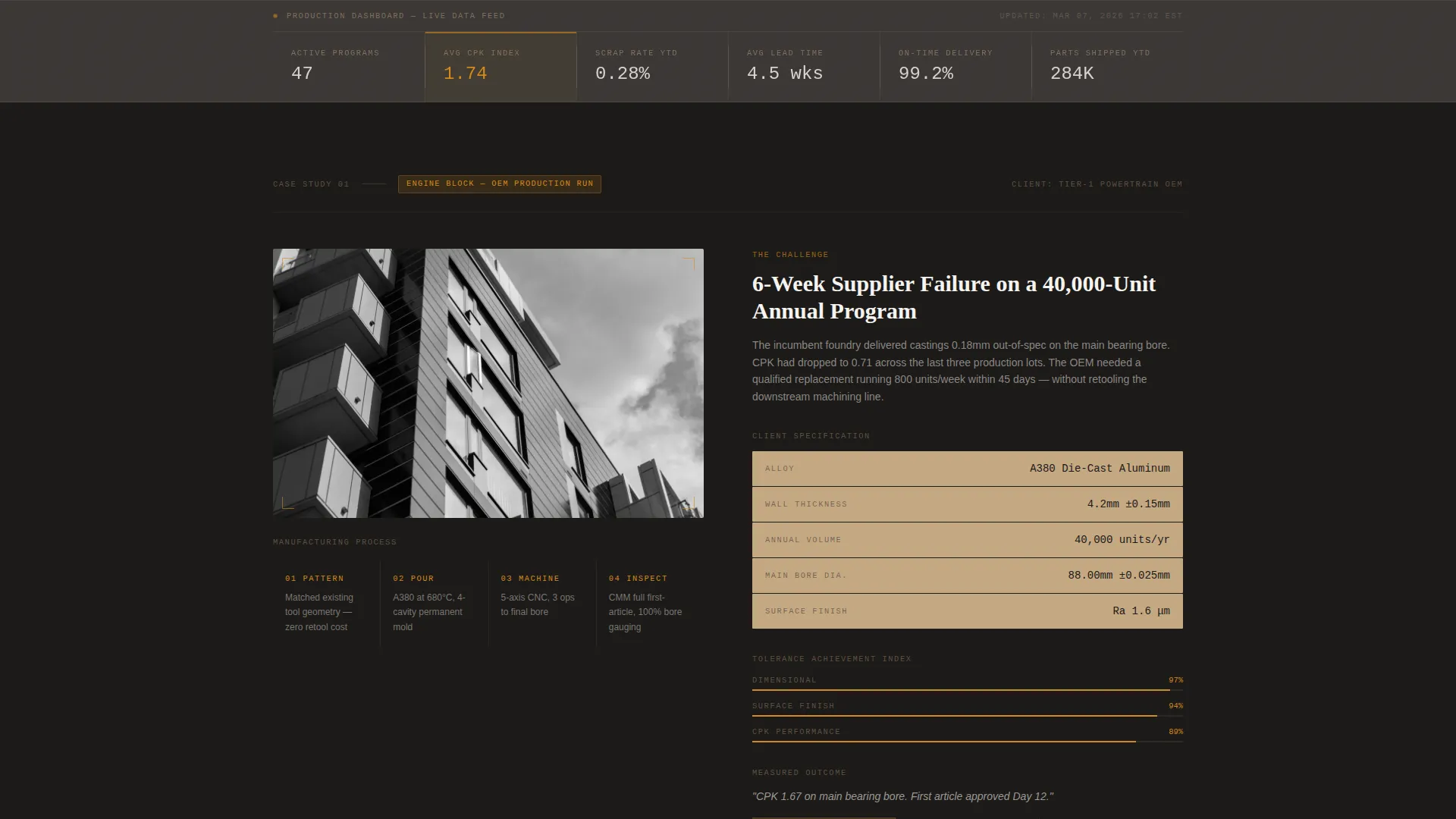Precision Engine Parts Manufacturer Landing Page