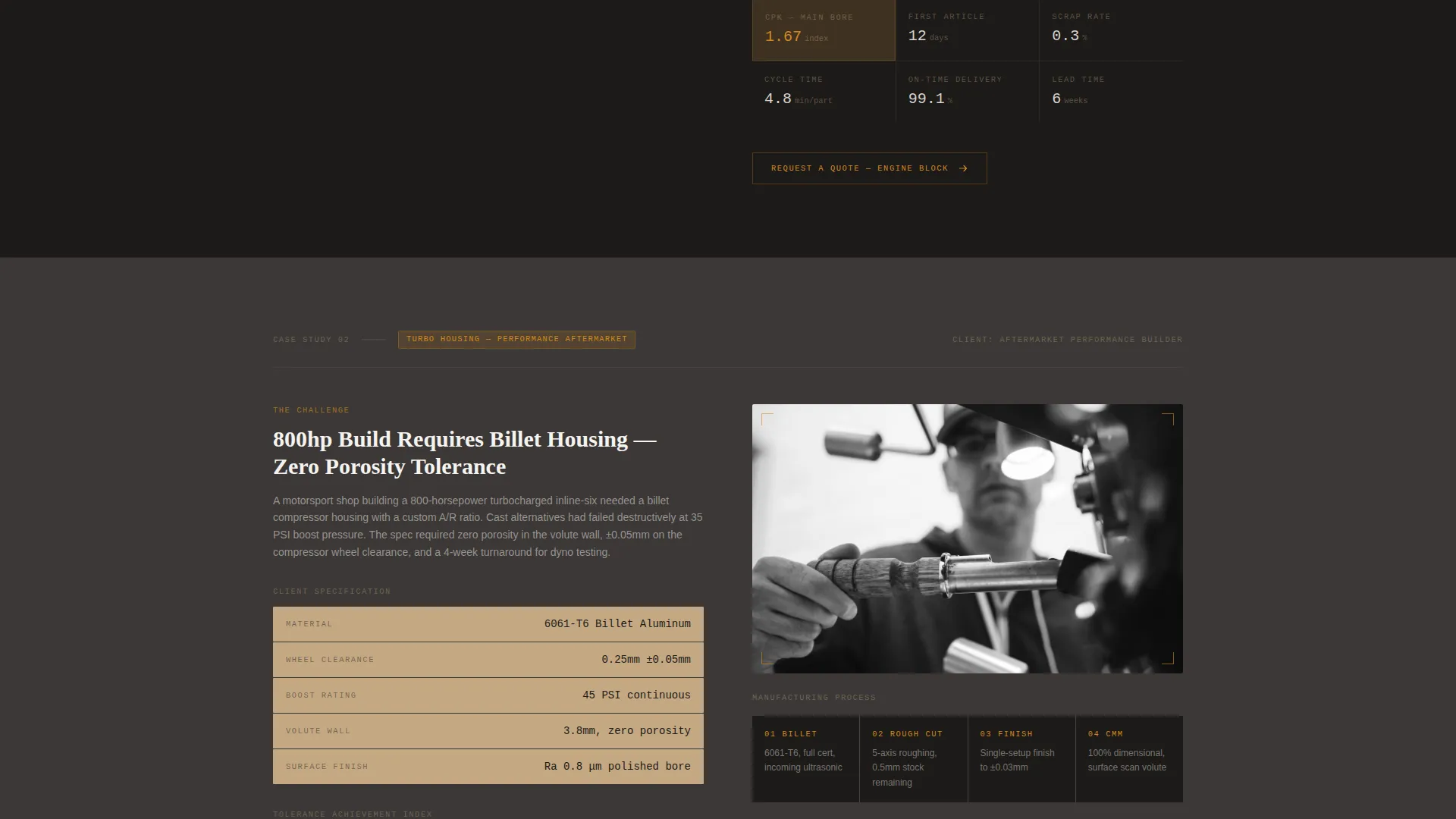 Precision Engine Parts Manufacturer Landing Page