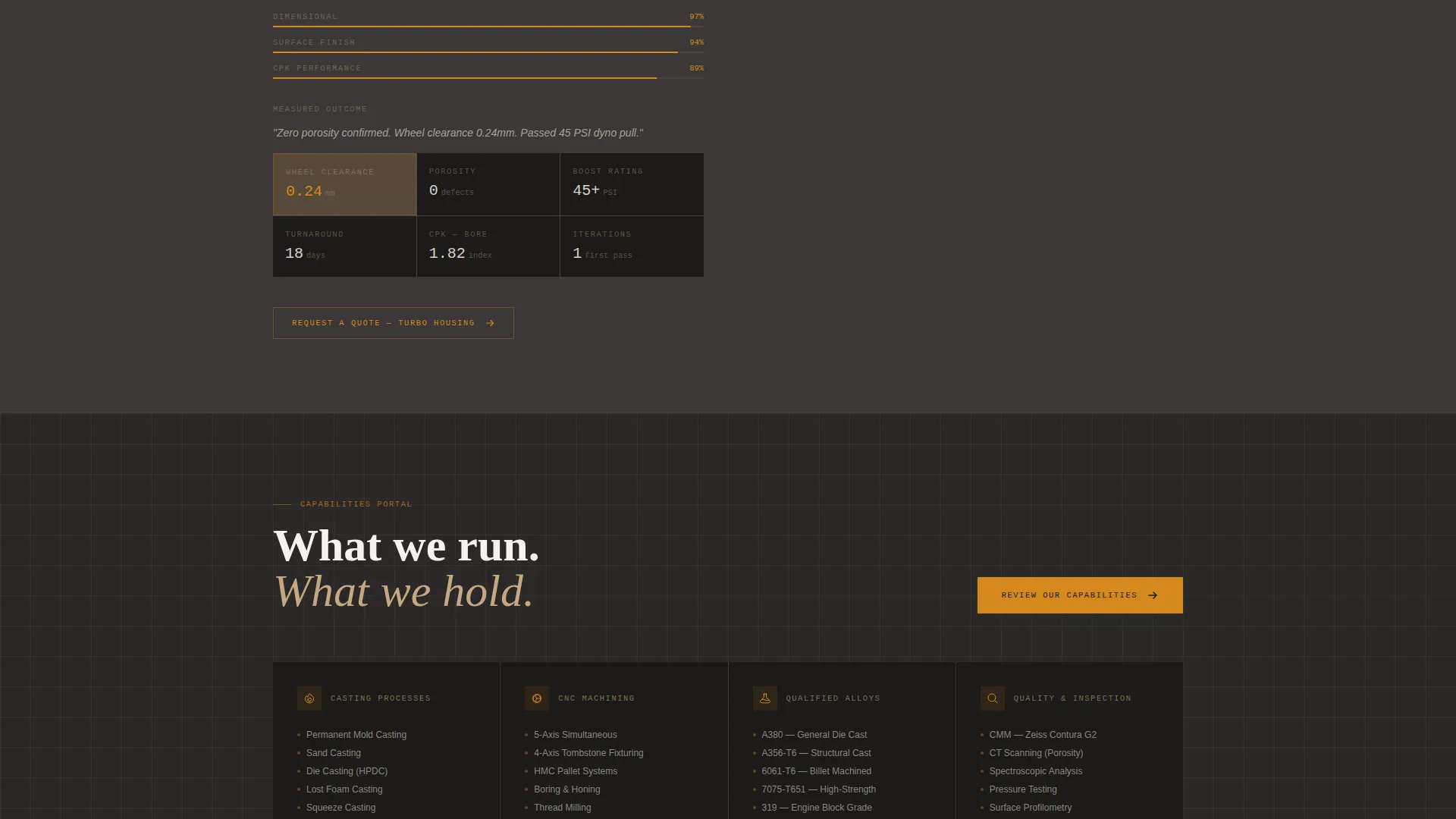Precision Engine Parts Manufacturer Landing Page
