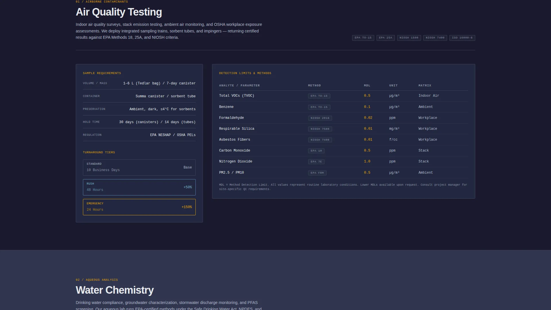Environmental Testing Lab Landing Page Template