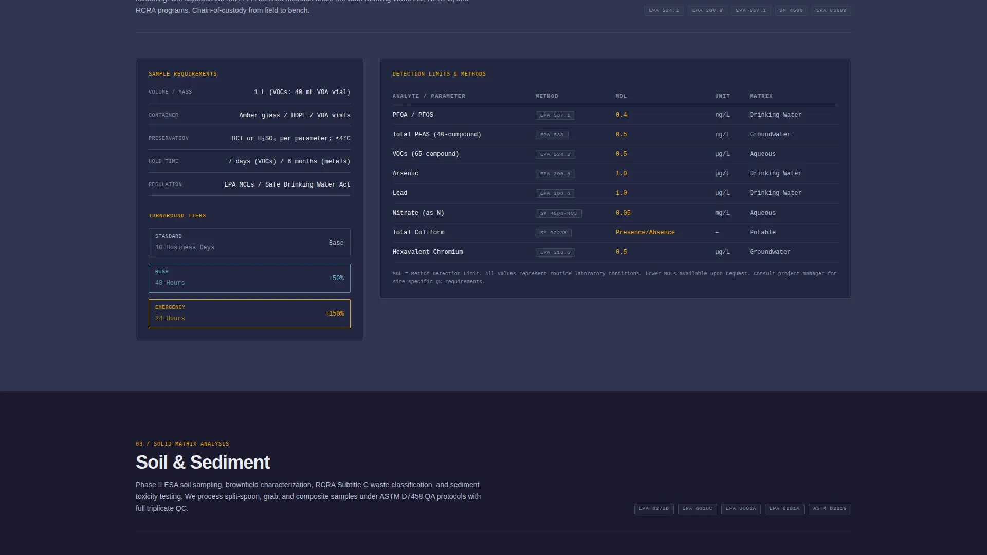 Environmental Testing Lab Landing Page Template