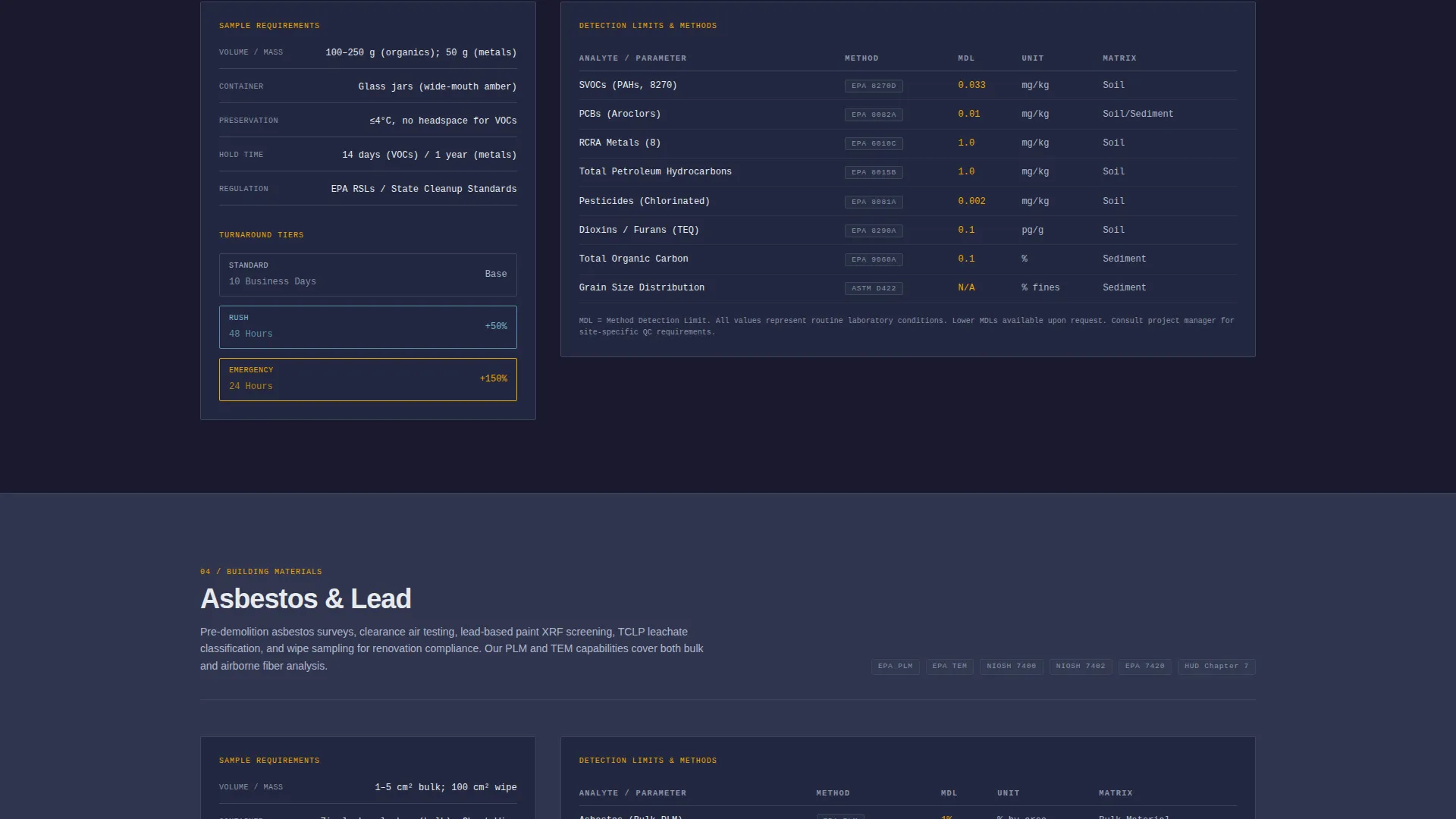 Environmental Testing Lab Landing Page Template