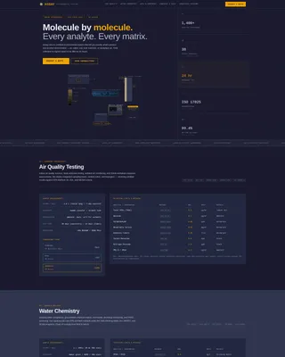 Environmental Testing Lab Landing Page Template